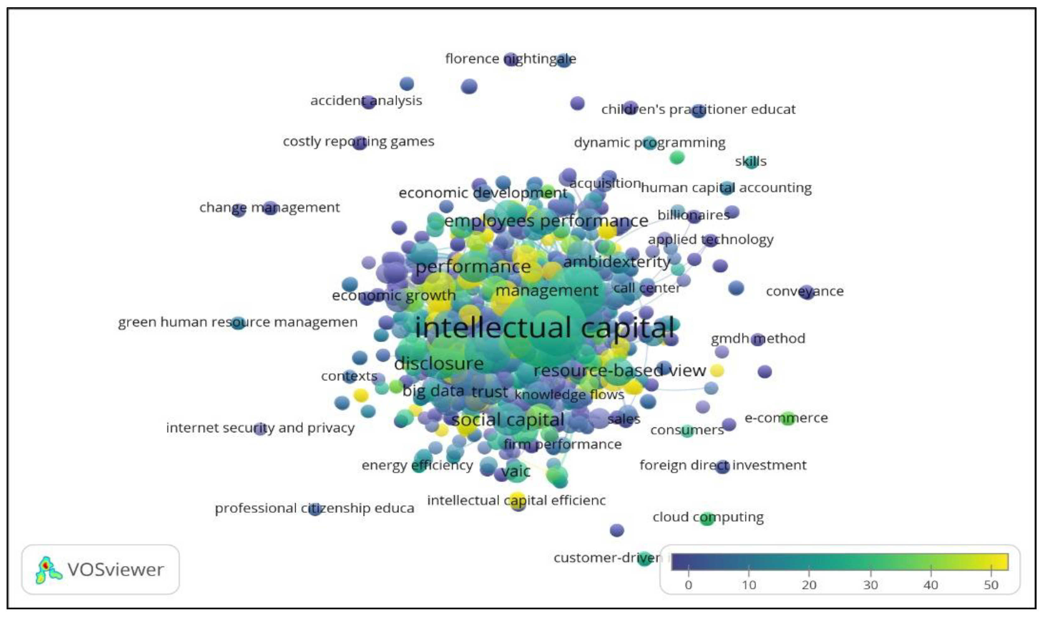 Sustainability 14 11615 g010