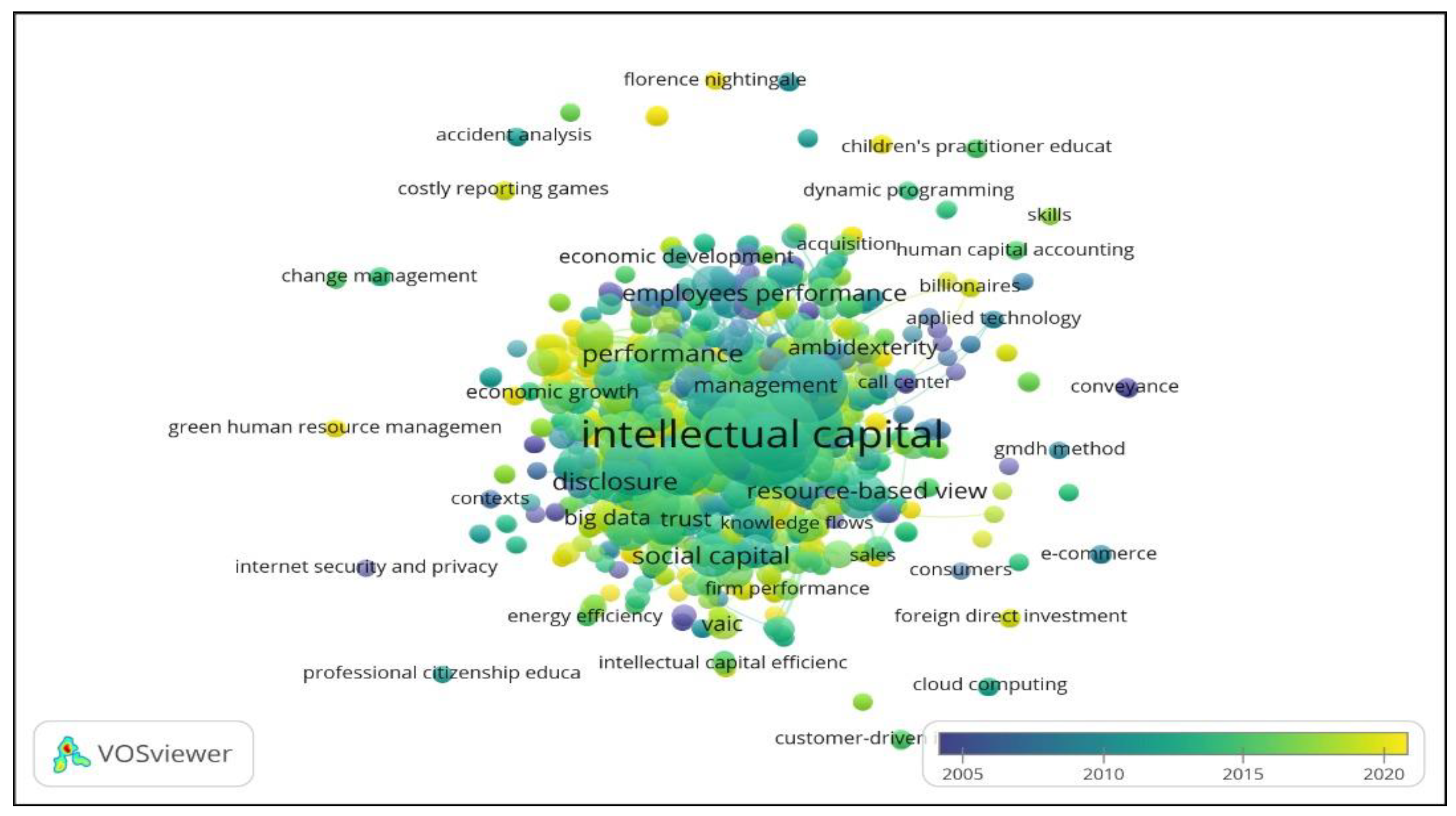 Sustainability 14 11615 g011