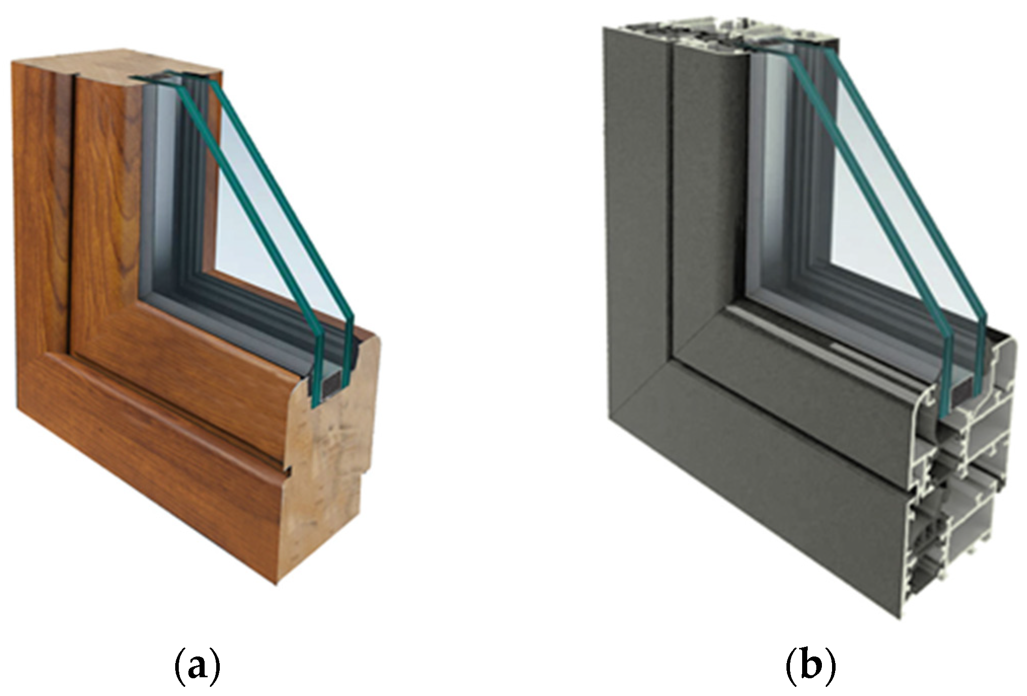 Sustainability 14 11616 g005