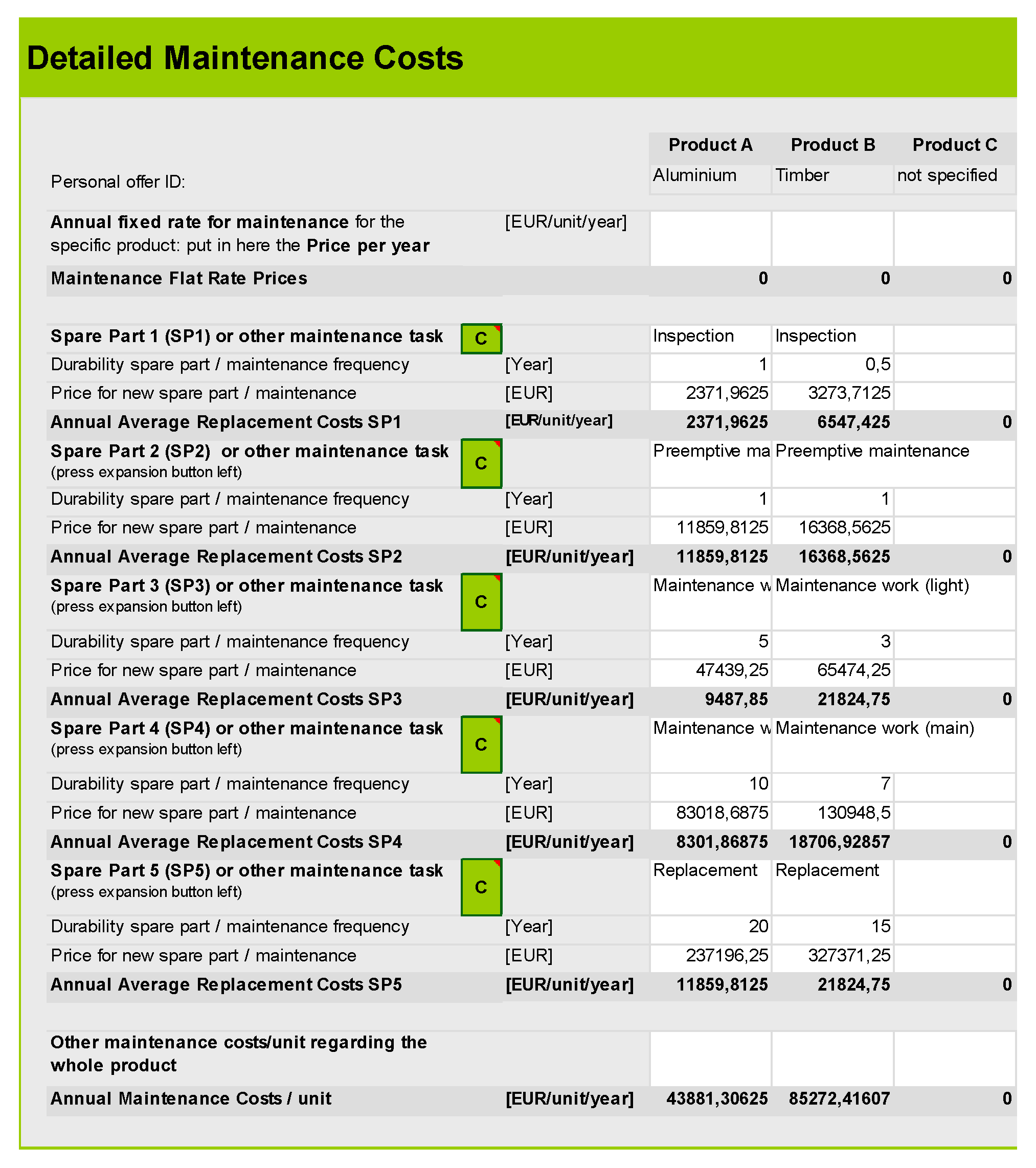 Sustainability 14 11616 g007