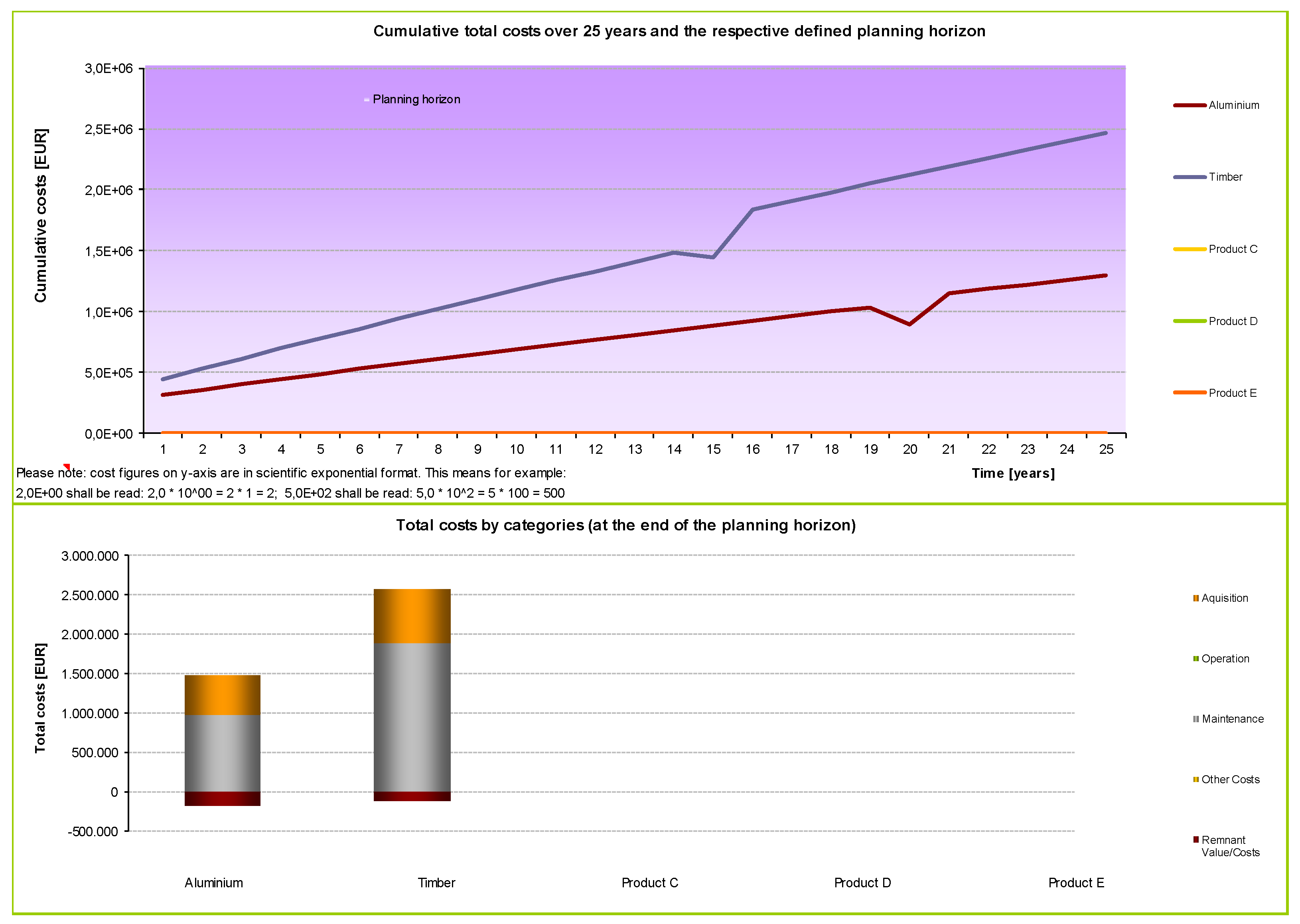 Sustainability 14 11616 g009
