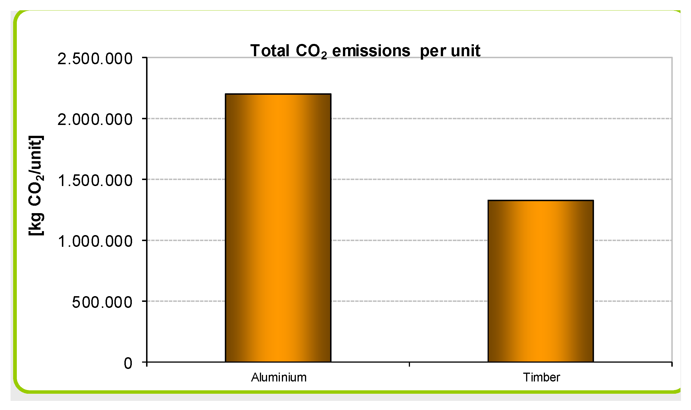 Sustainability 14 11616 g010