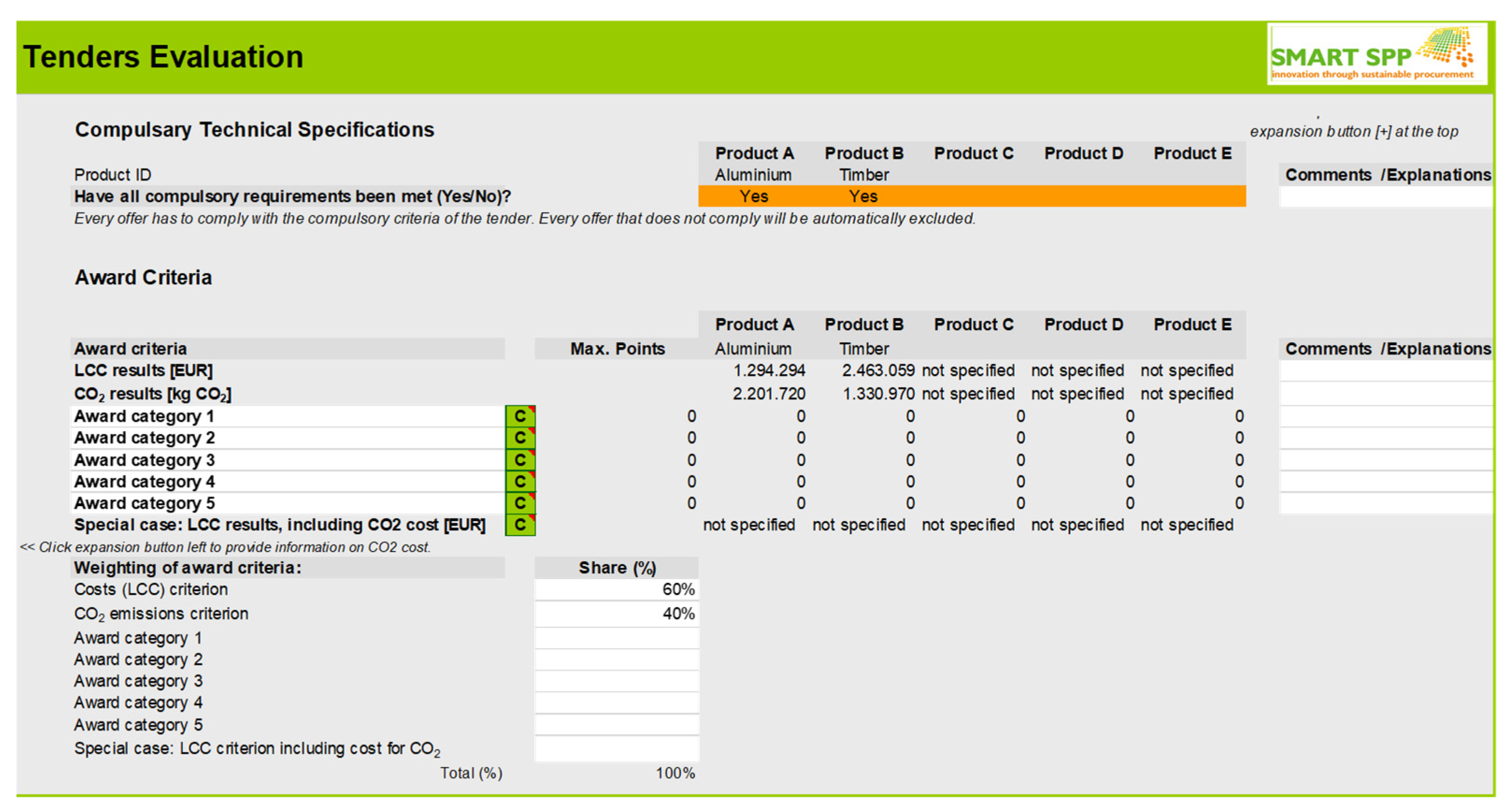 Sustainability 14 11616 g011