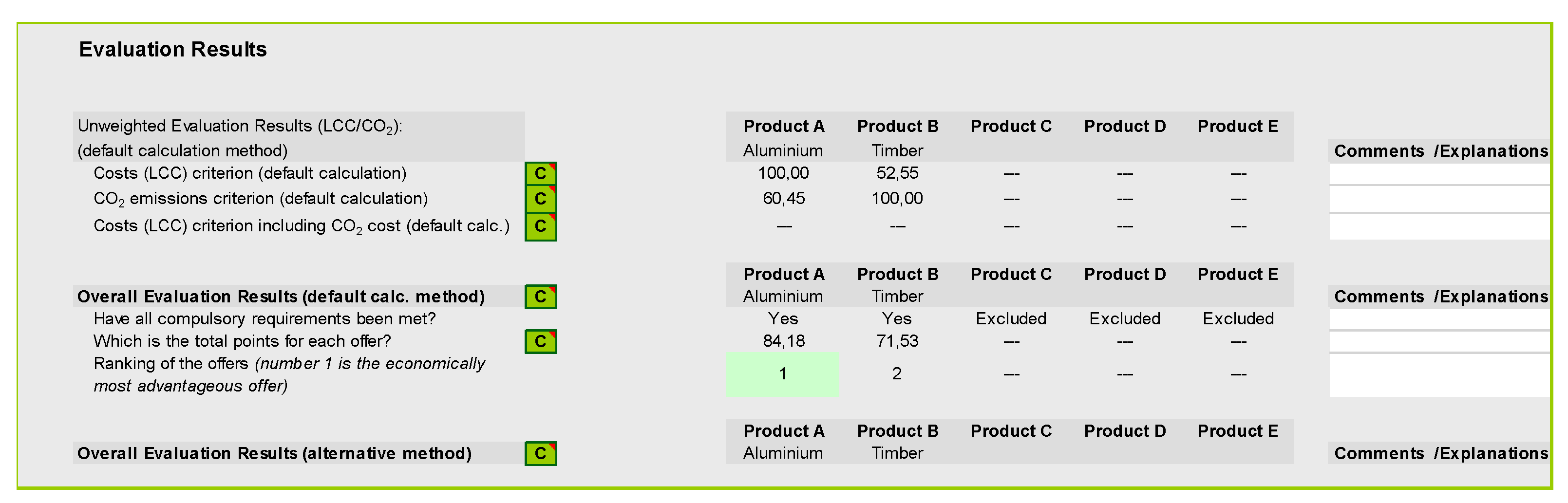 Sustainability 14 11616 g012