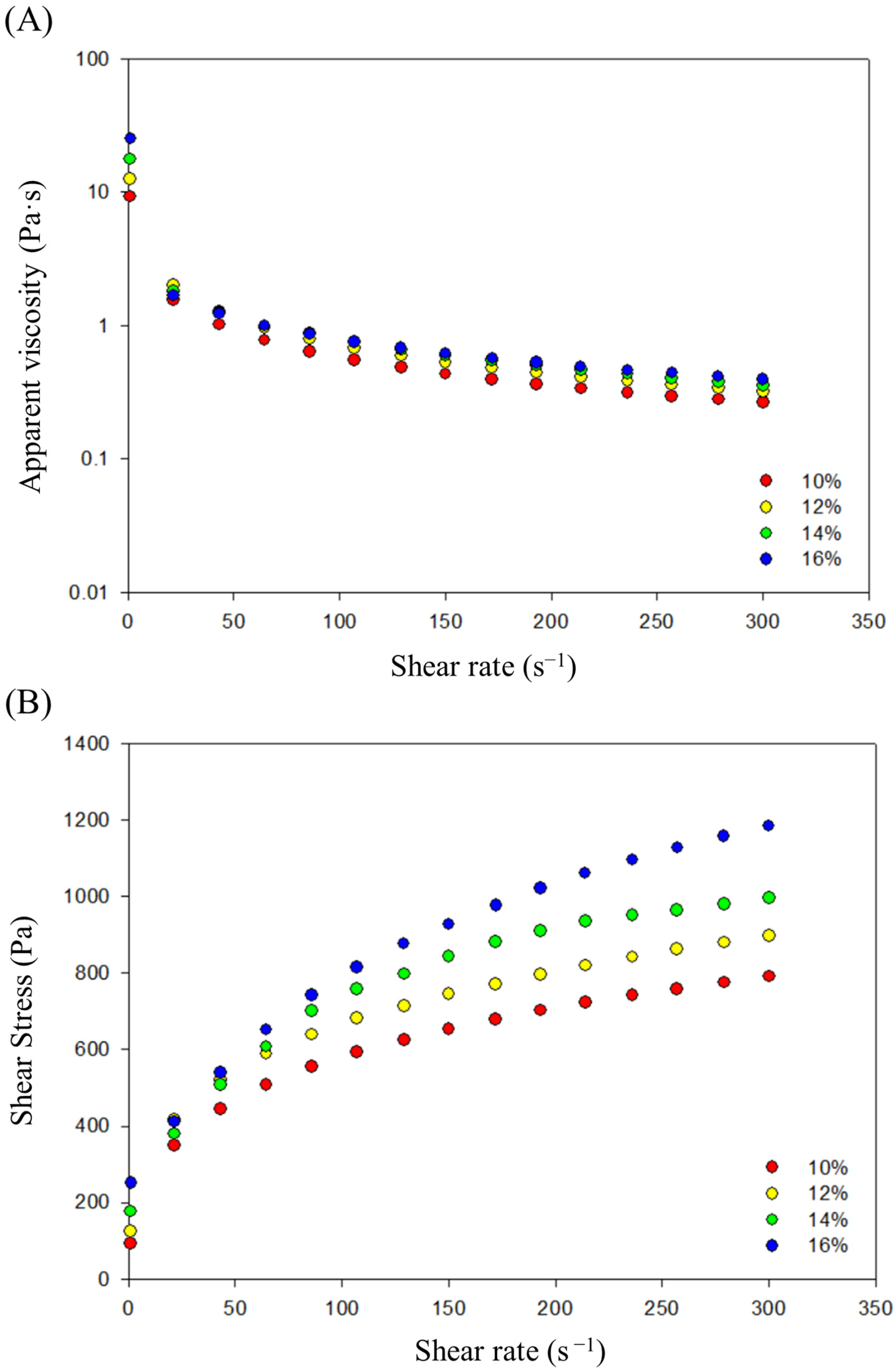 Sustainability 14 11618 g001