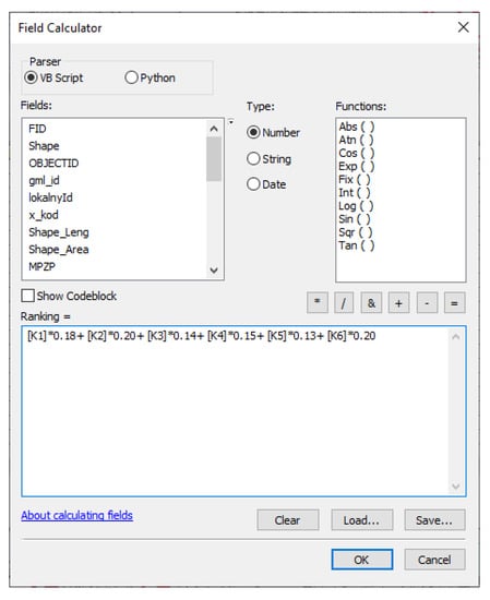 Sustainability 14 11625 g014 550