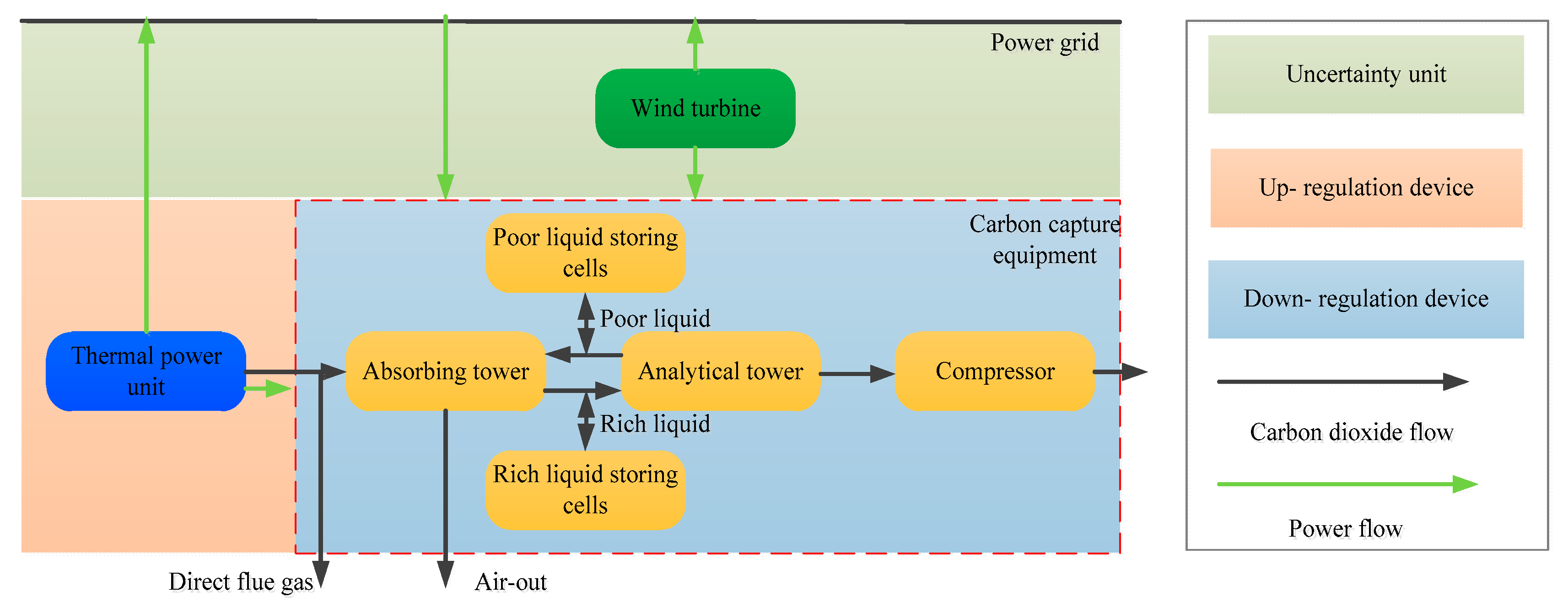 Sustainability 14 11627 g001