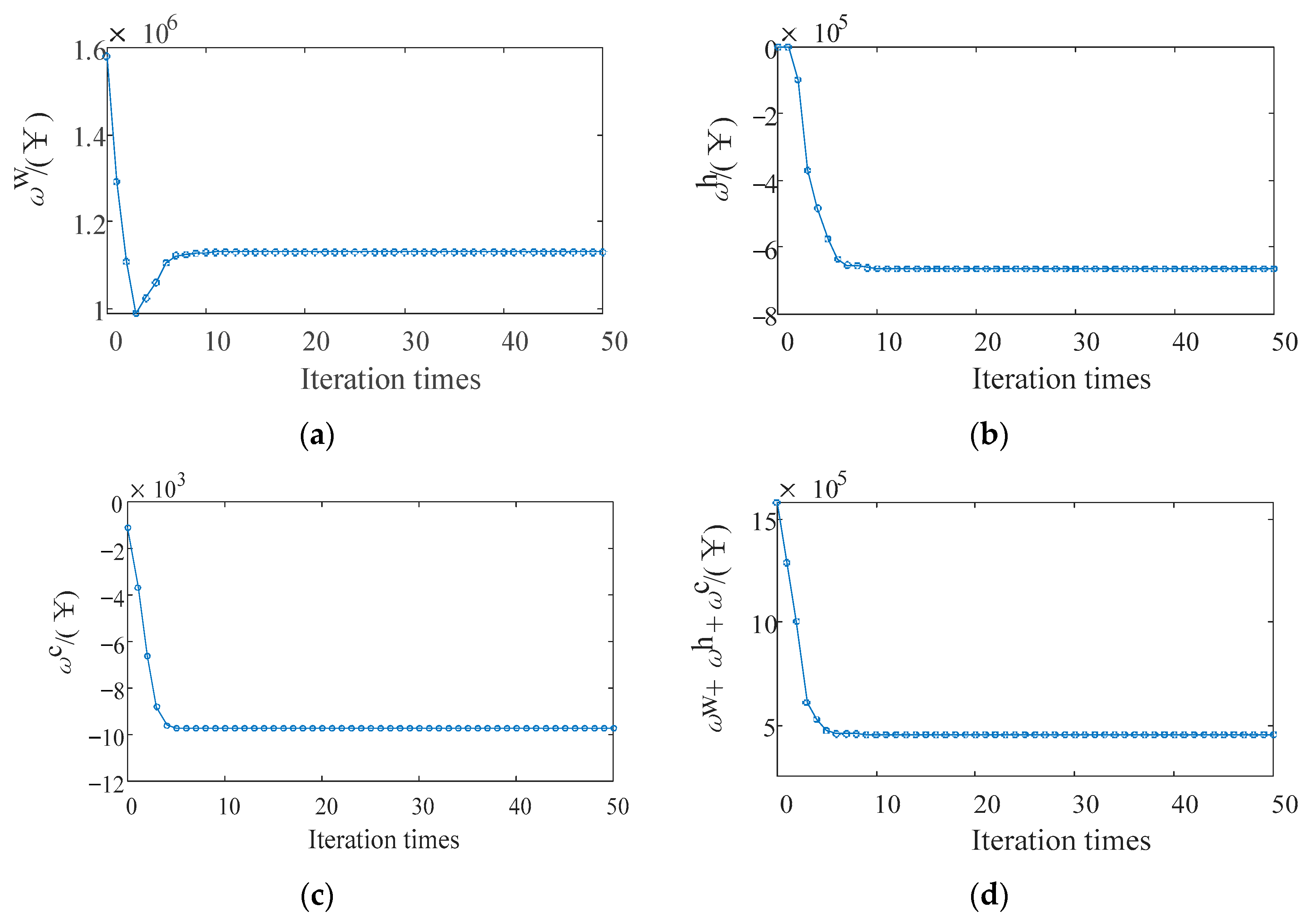 Sustainability 14 11627 g004
