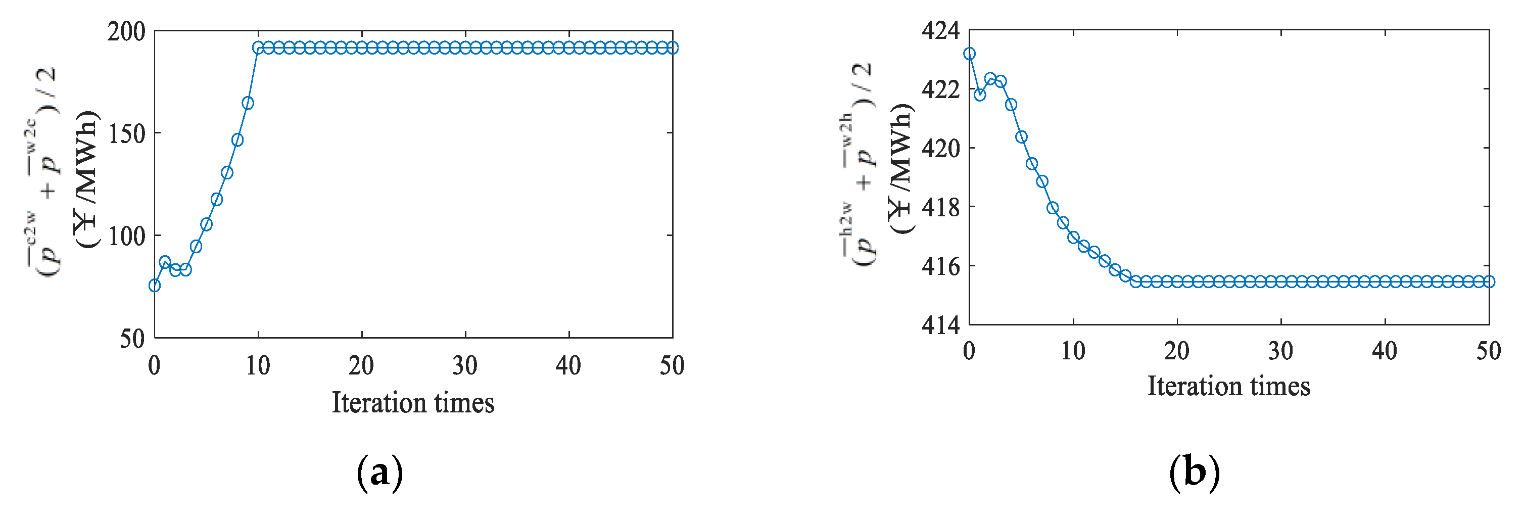Sustainability 14 11627 g008