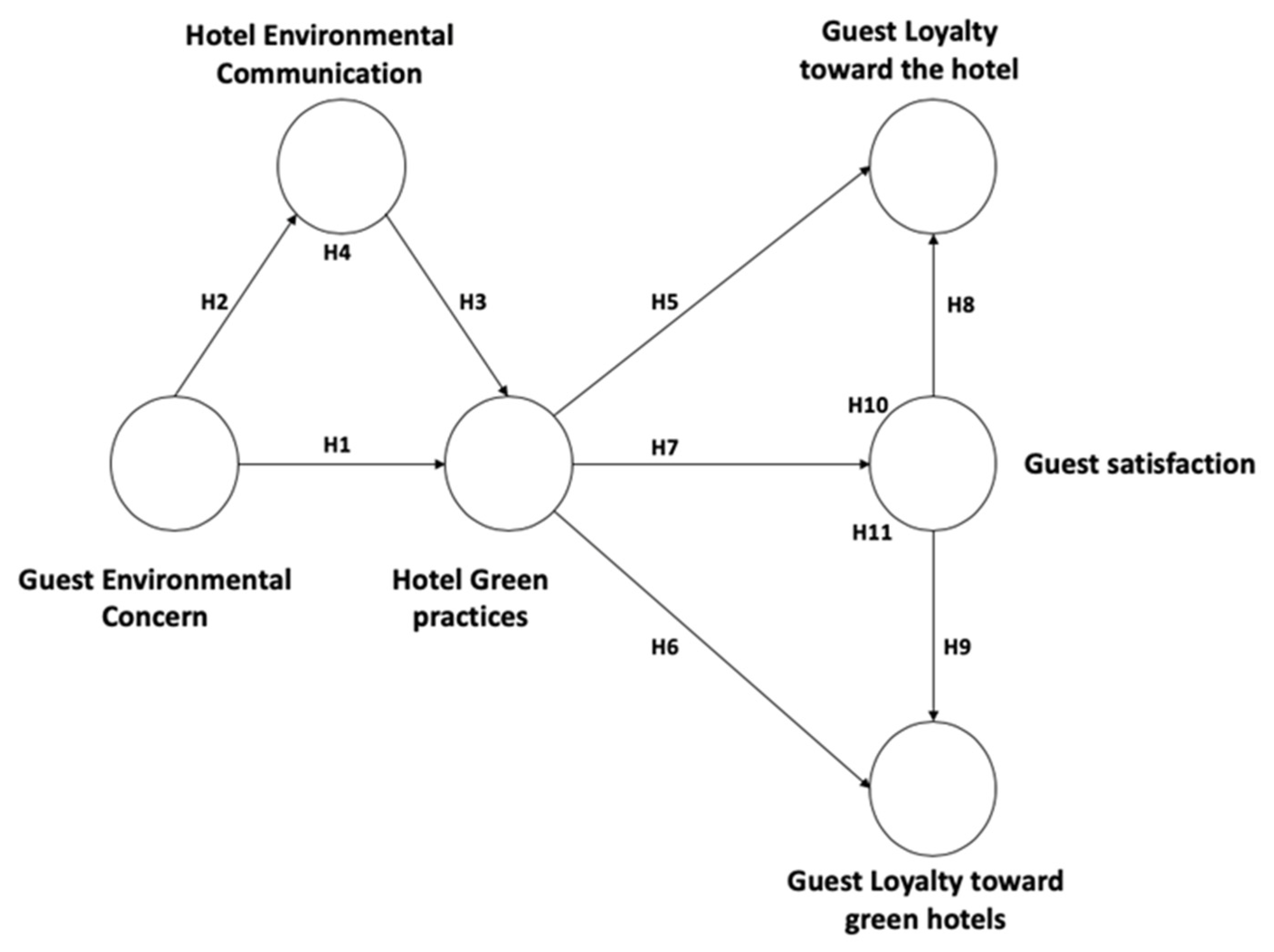 Sustainability 14 11638 g001