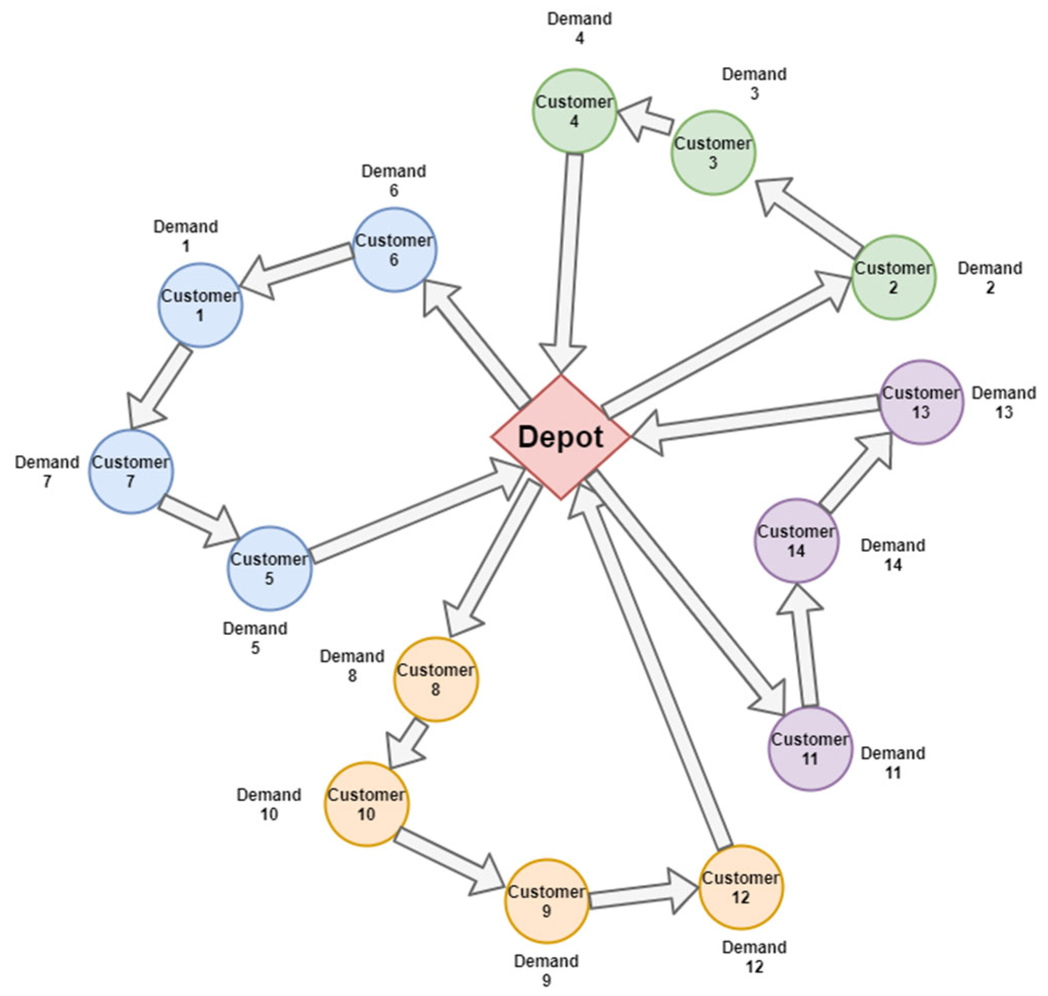 Sustainability 14 11639 g001