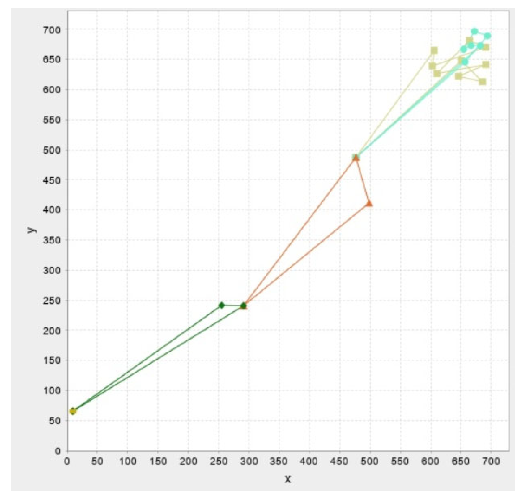 Sustainability 14 11639 g002