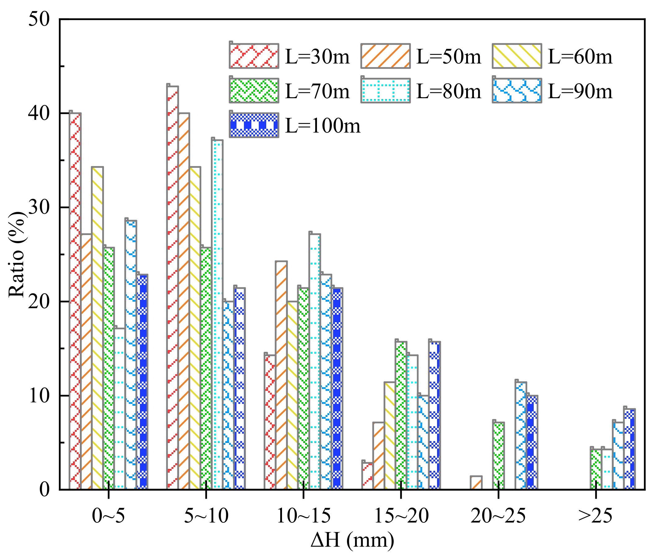 Sustainability 14 11641 g009
