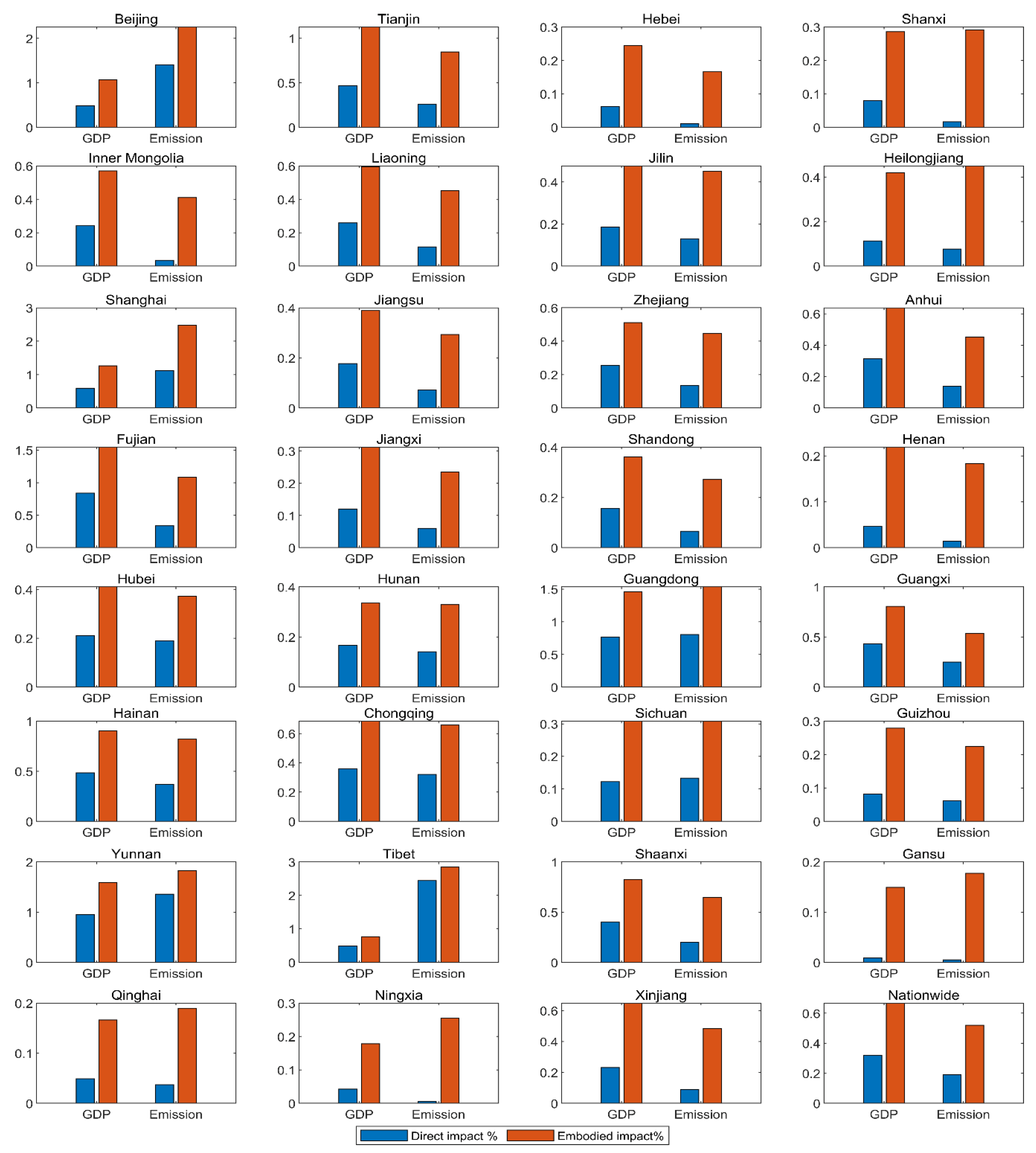 Sustainability 14 11654 g003