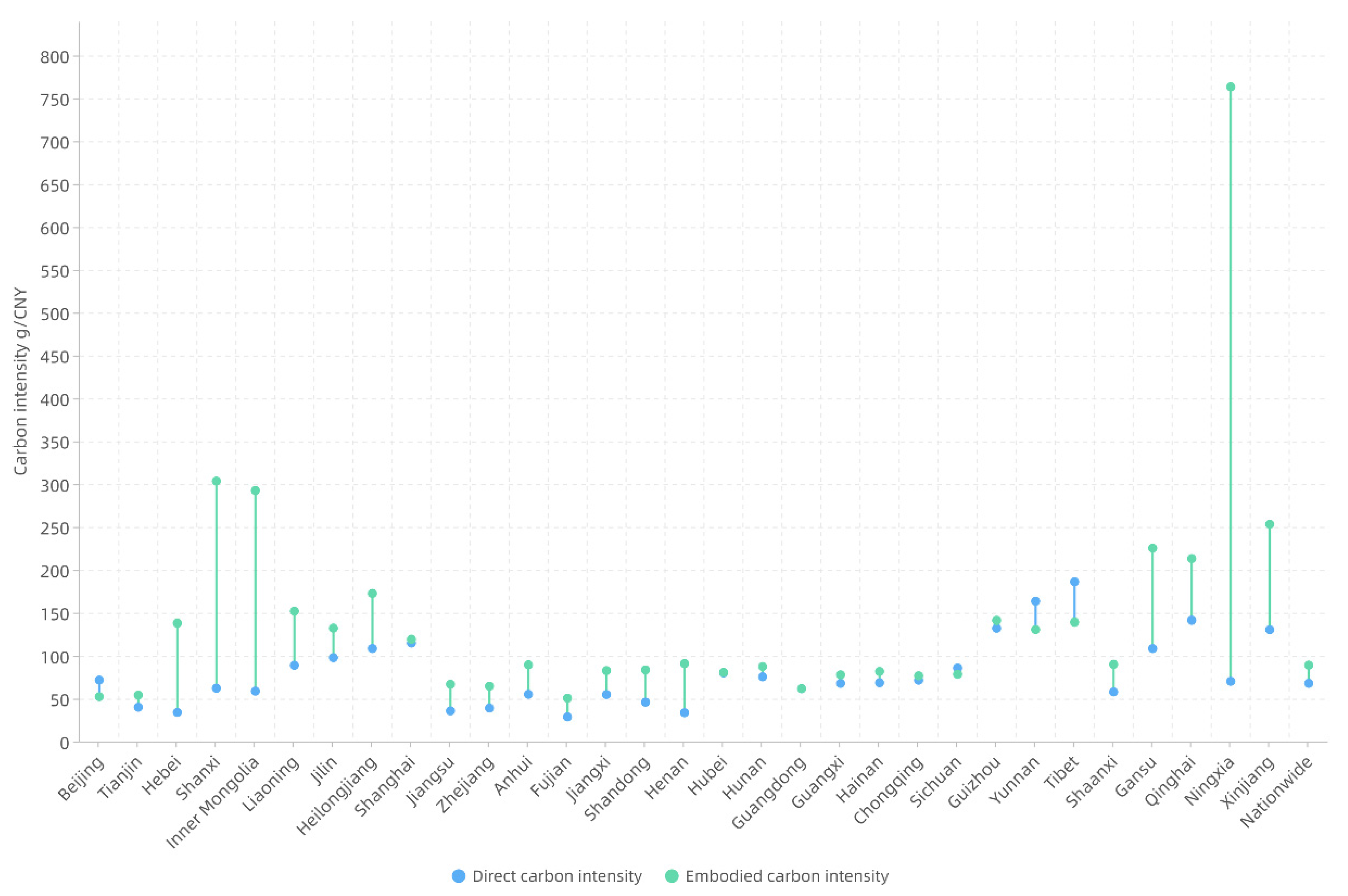 Sustainability 14 11654 g004