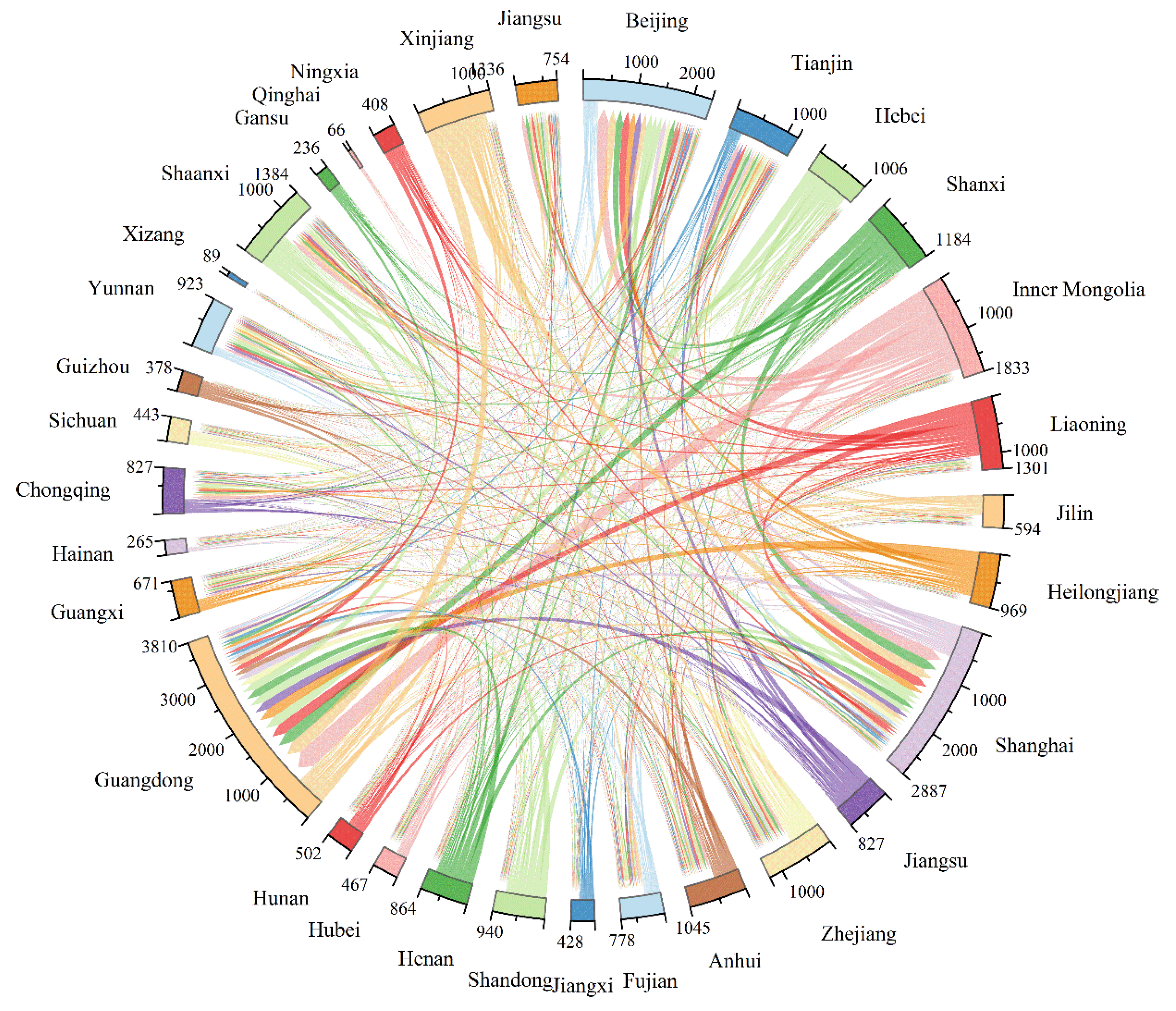 Sustainability 14 11654 g006