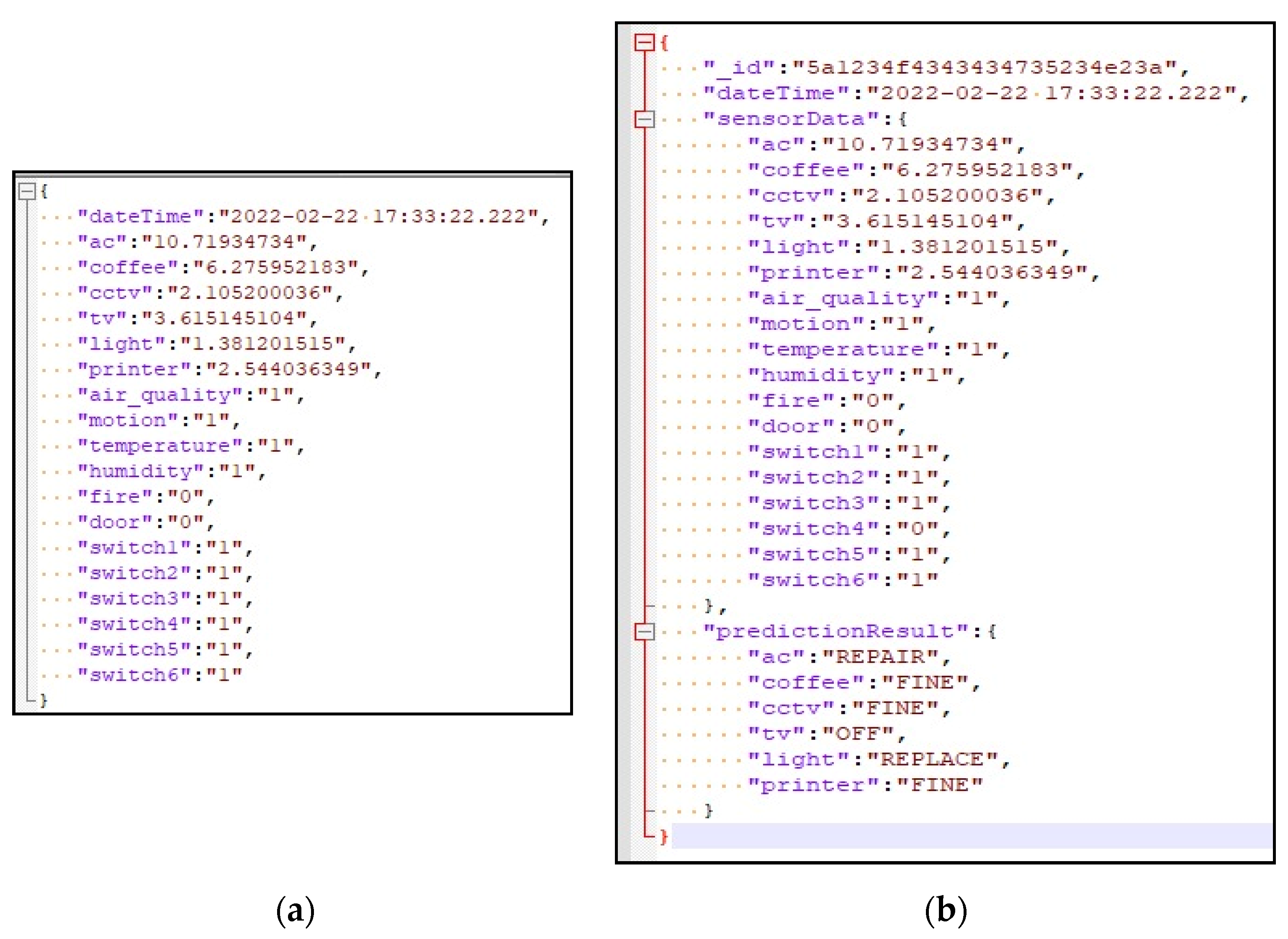 Sustainability 14 11667 g002 Sustainability 14 11667 g002