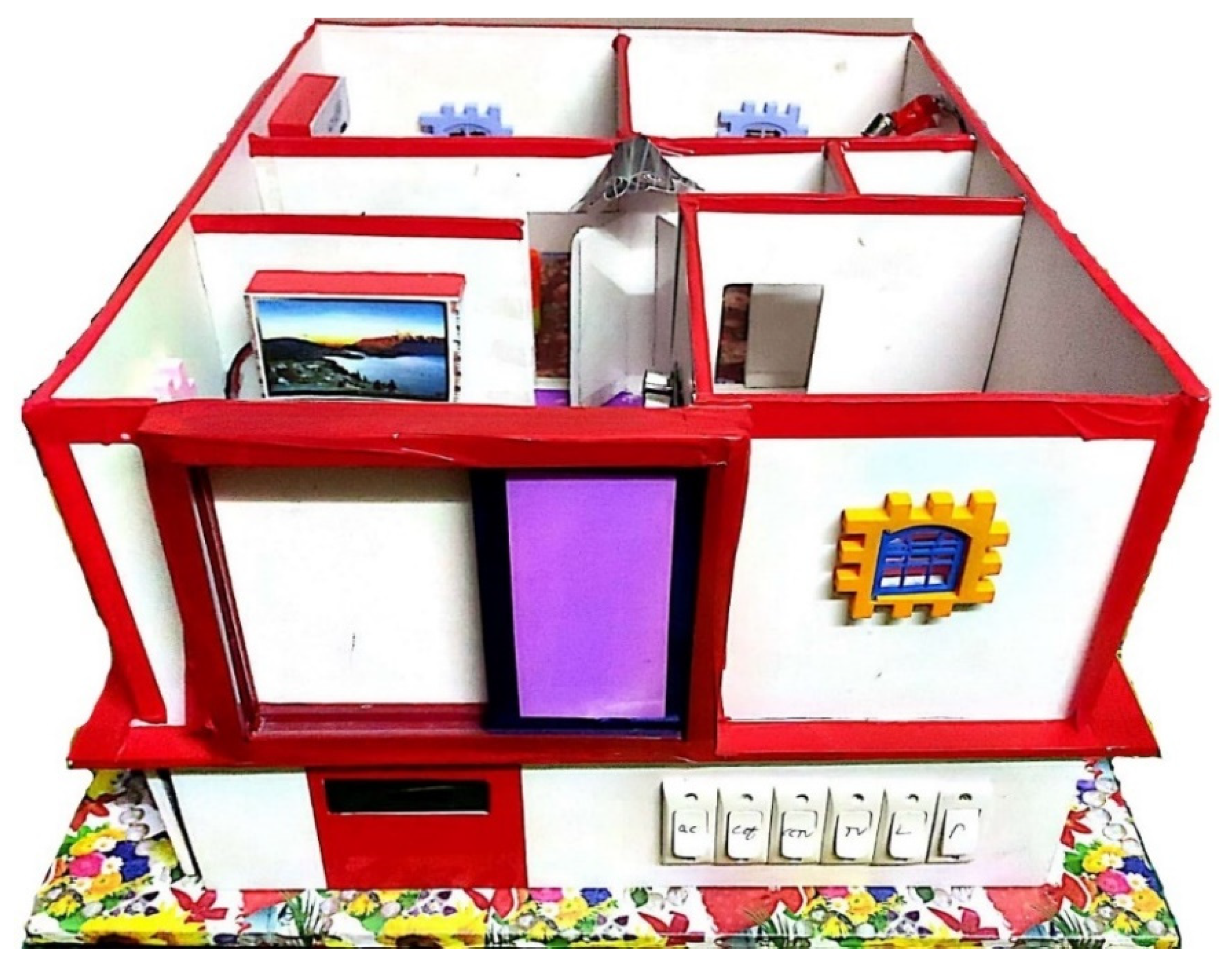 Sustainability 14 11667 g007 Sustainability 14 11667 g007