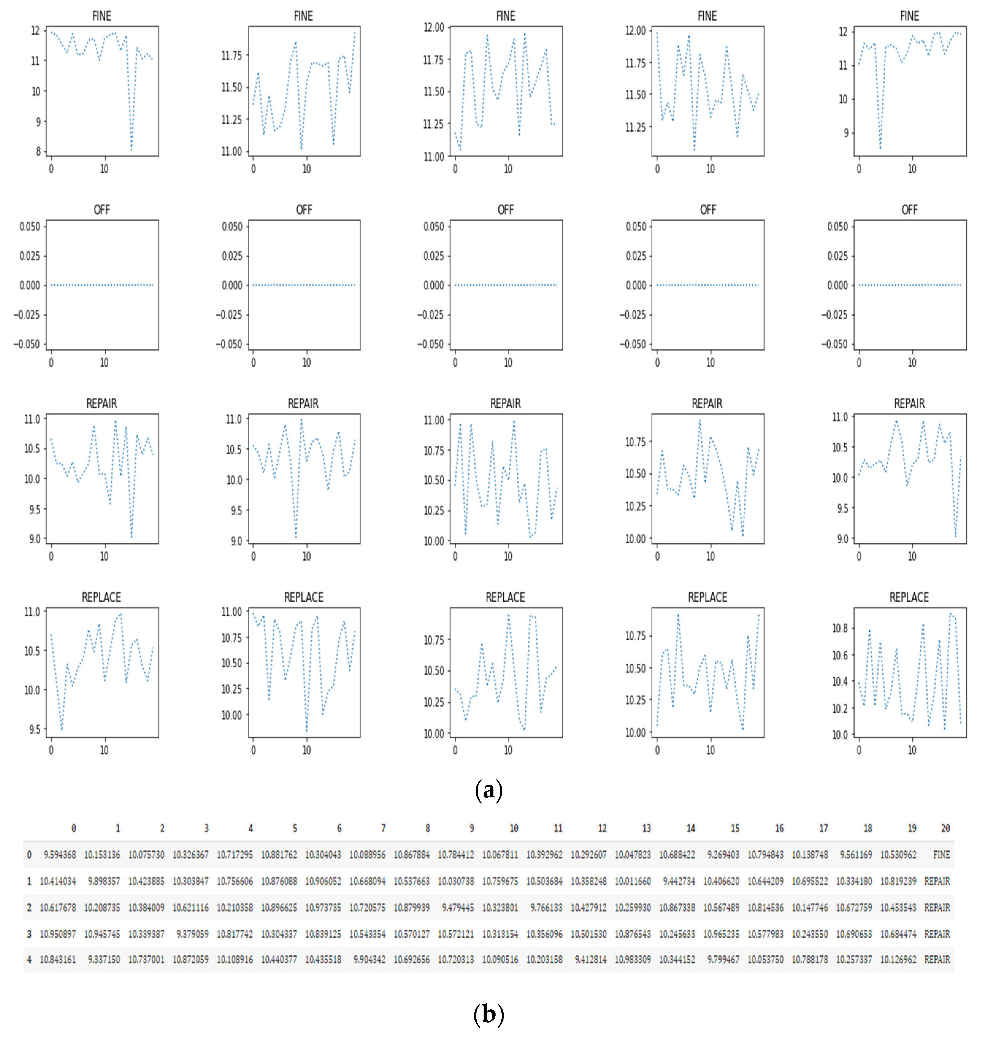 Sustainability 14 11667 g009 Sustainability 14 11667 g009