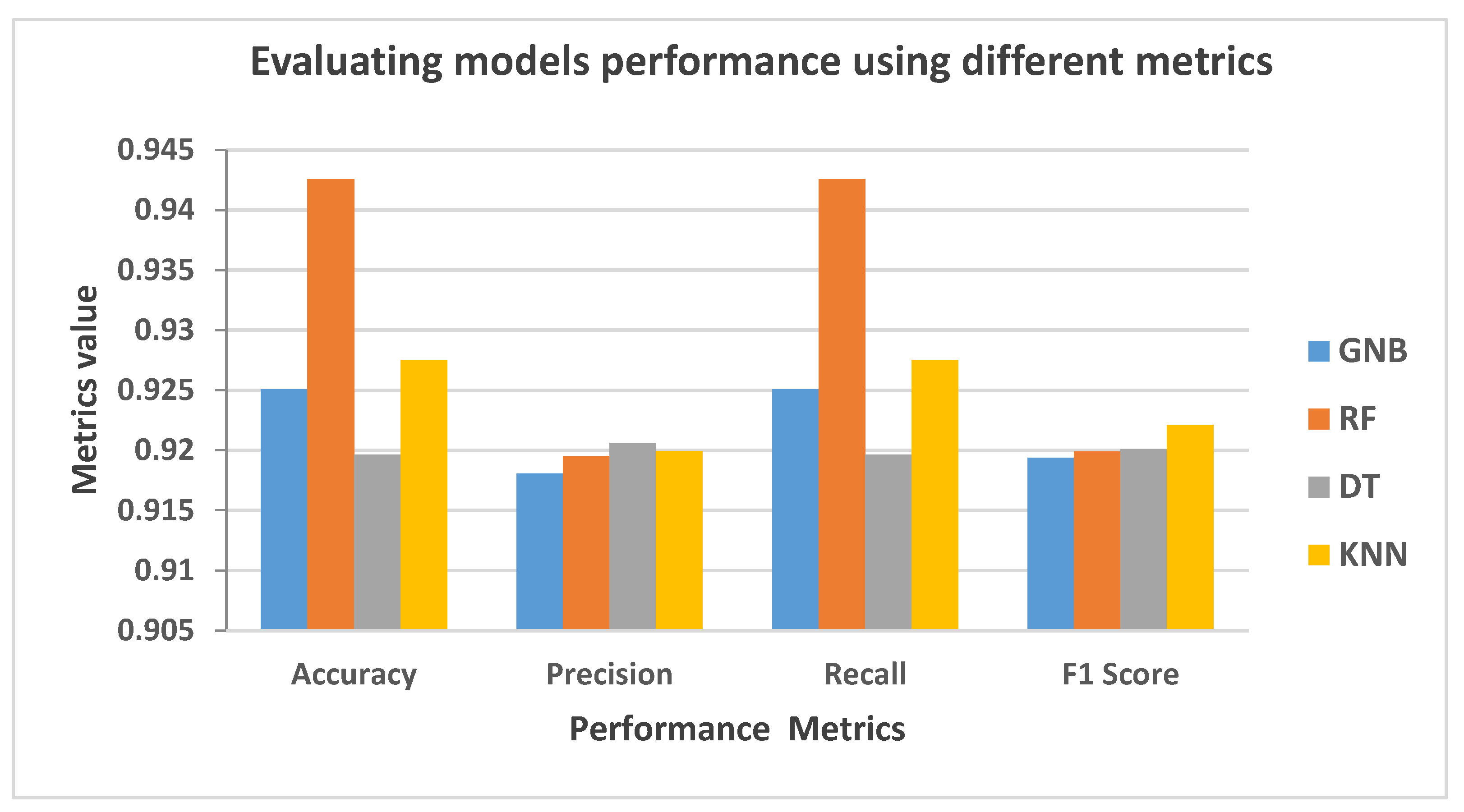 Sustainability 14 11667 g012 Sustainability 14 11667 g012