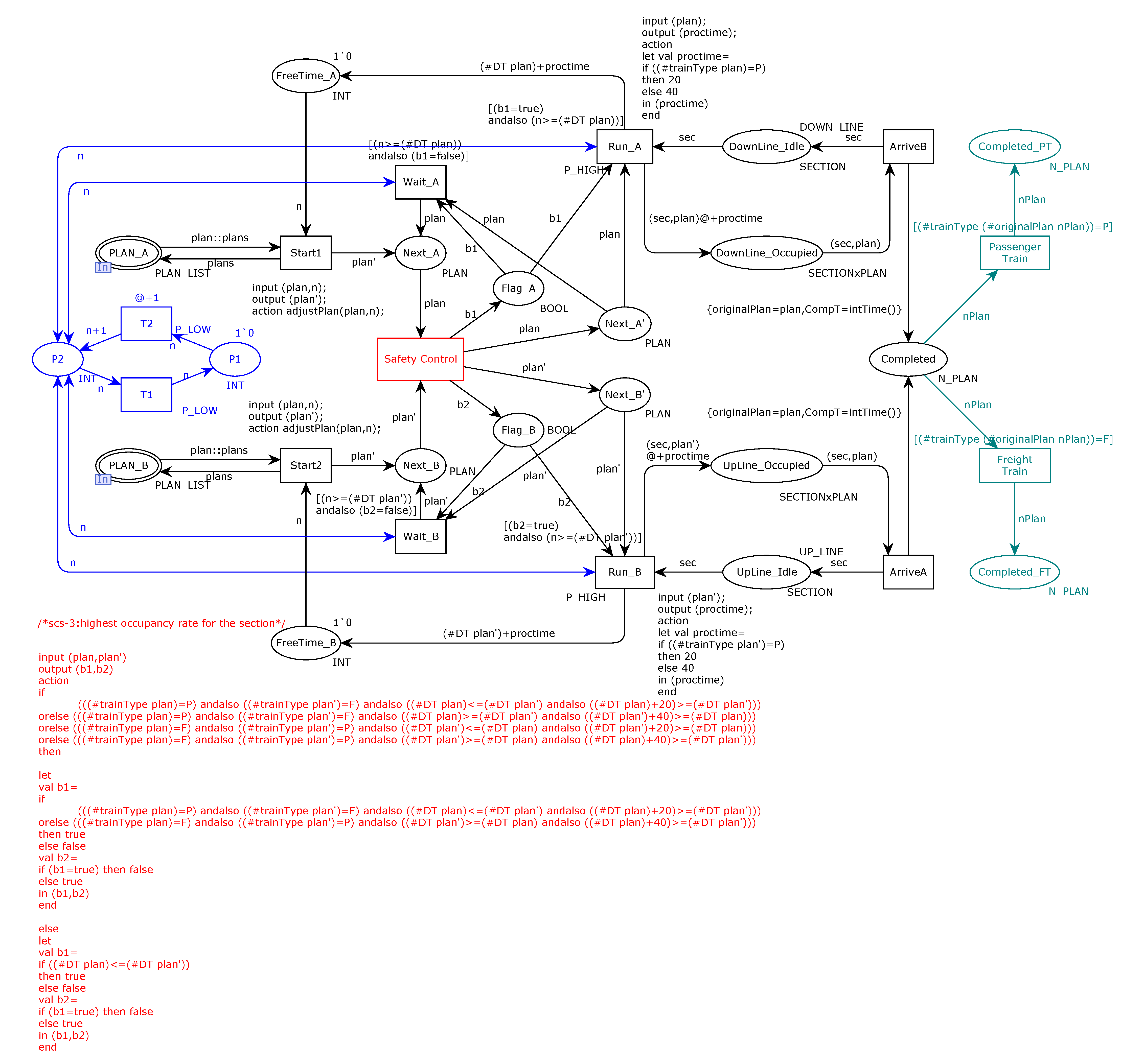 Sustainability 14 11669 g003