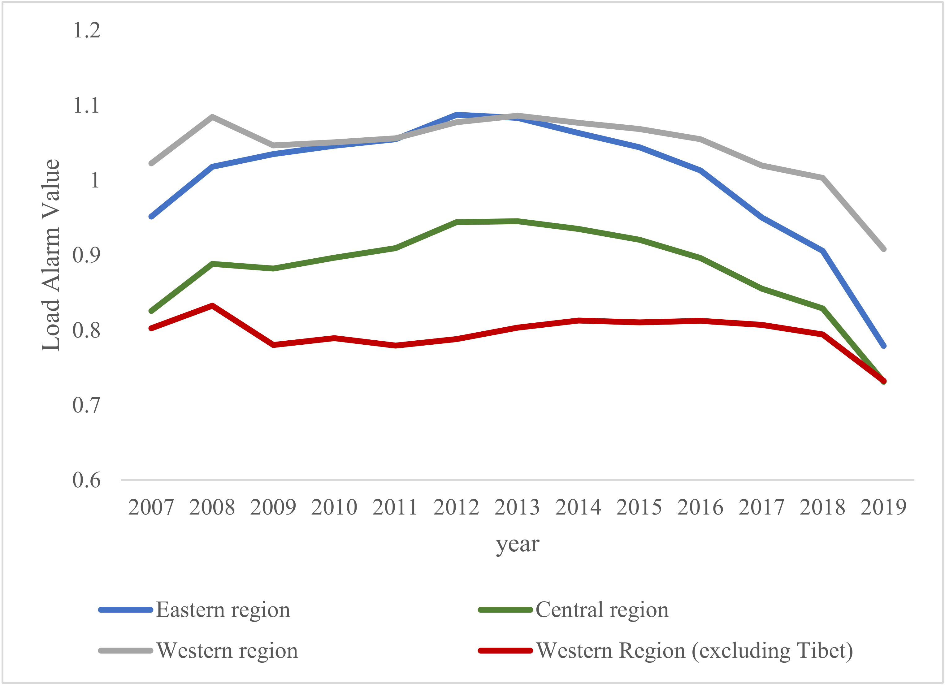 Sustainability 14 11671 g003