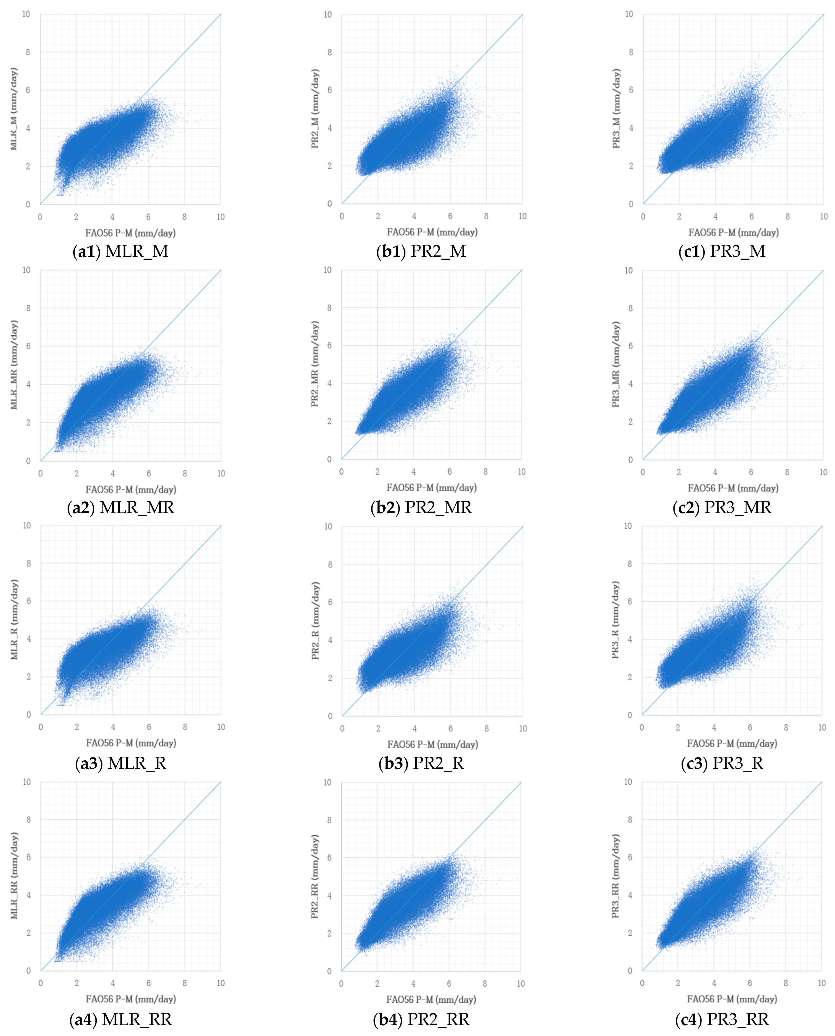 Sustainability 14 11674 g004