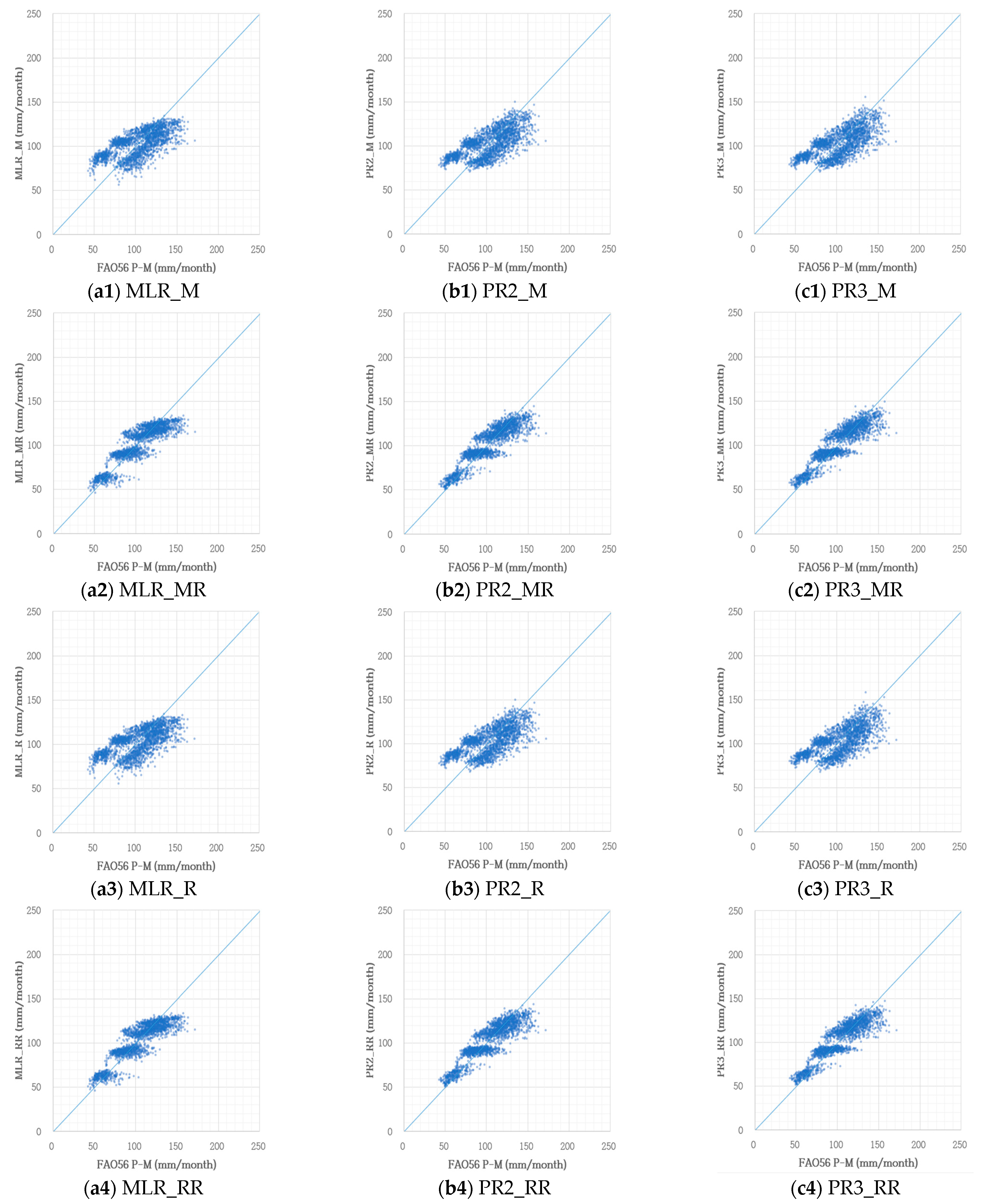 Sustainability 14 11674 g007