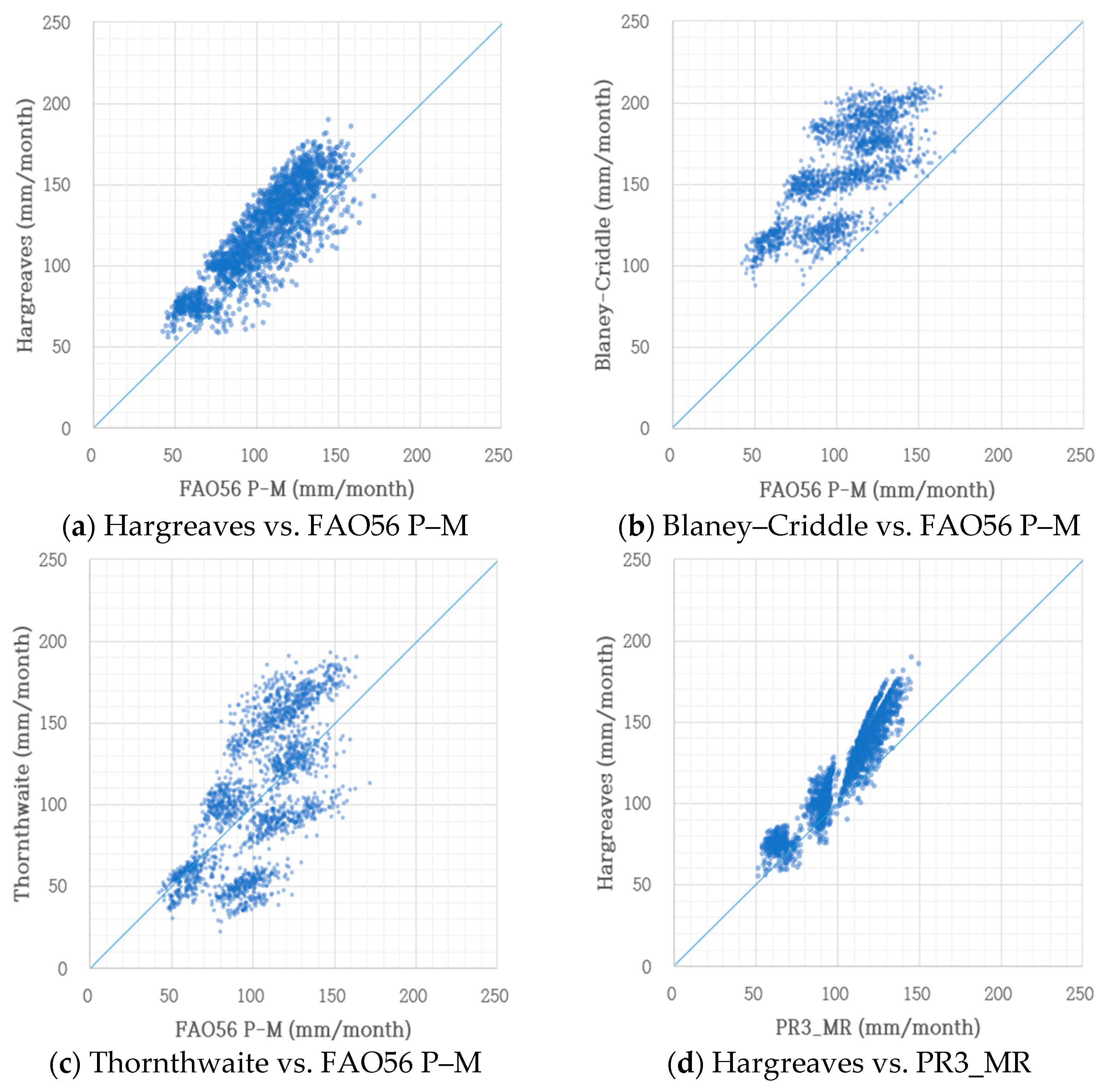 Sustainability 14 11674 g009