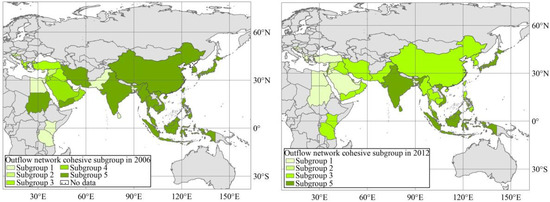 Sustainability 14 11676 g011 550
