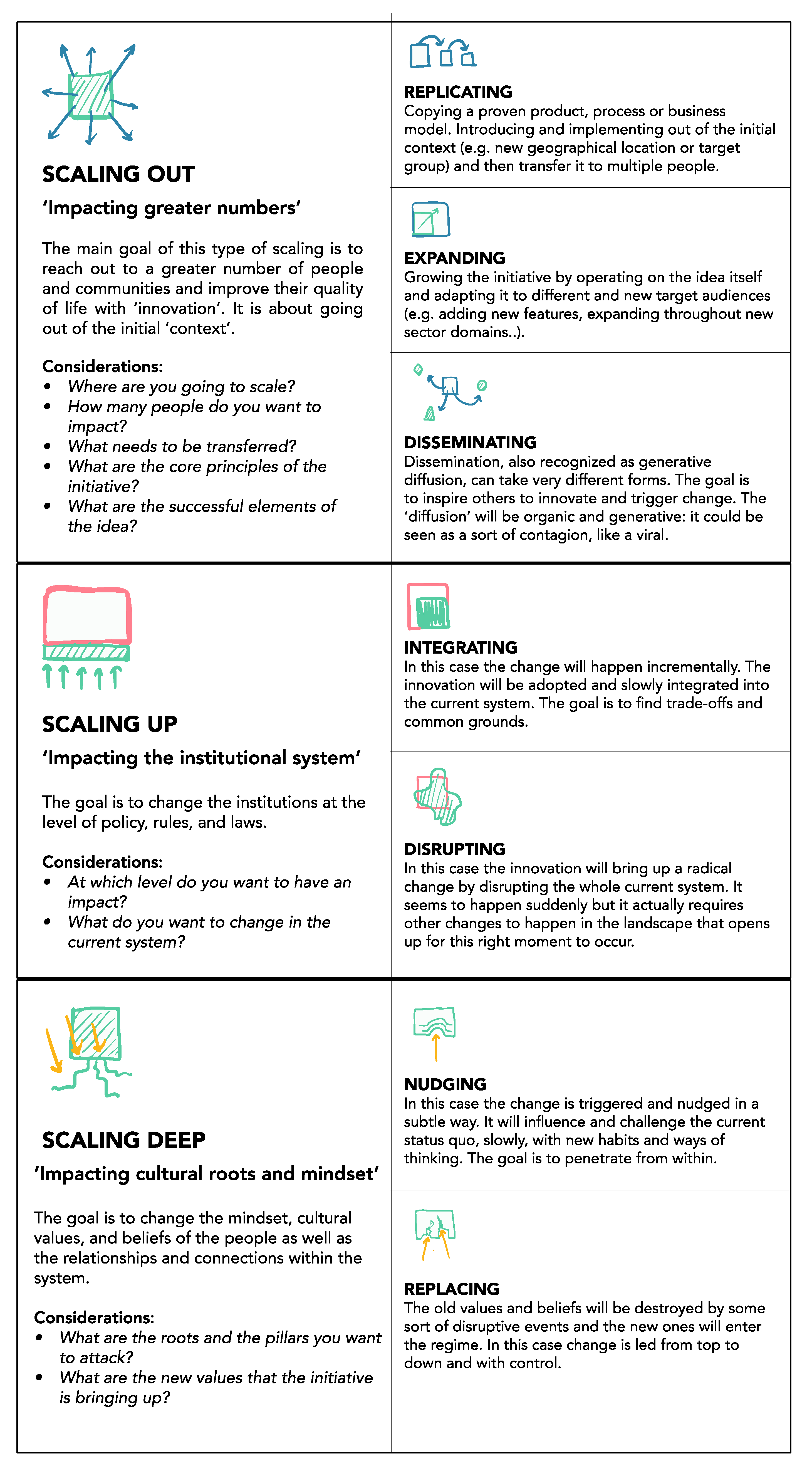 Sustainability 14 11678 g001