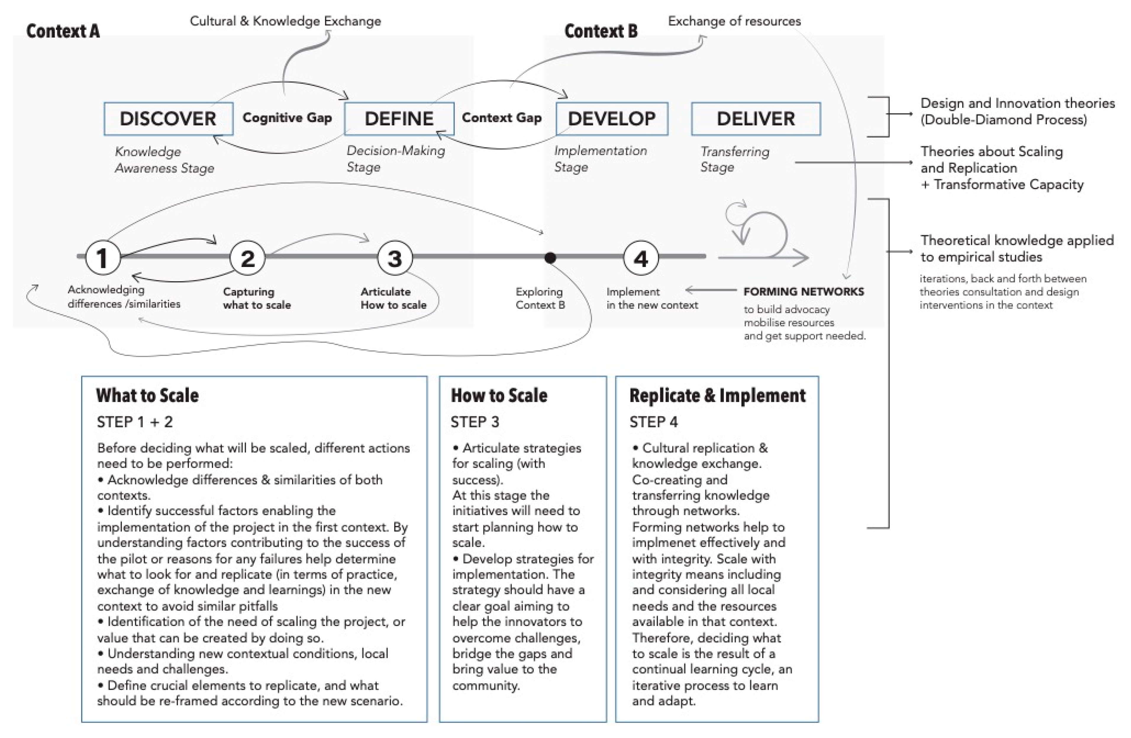 Sustainability 14 11678 g005