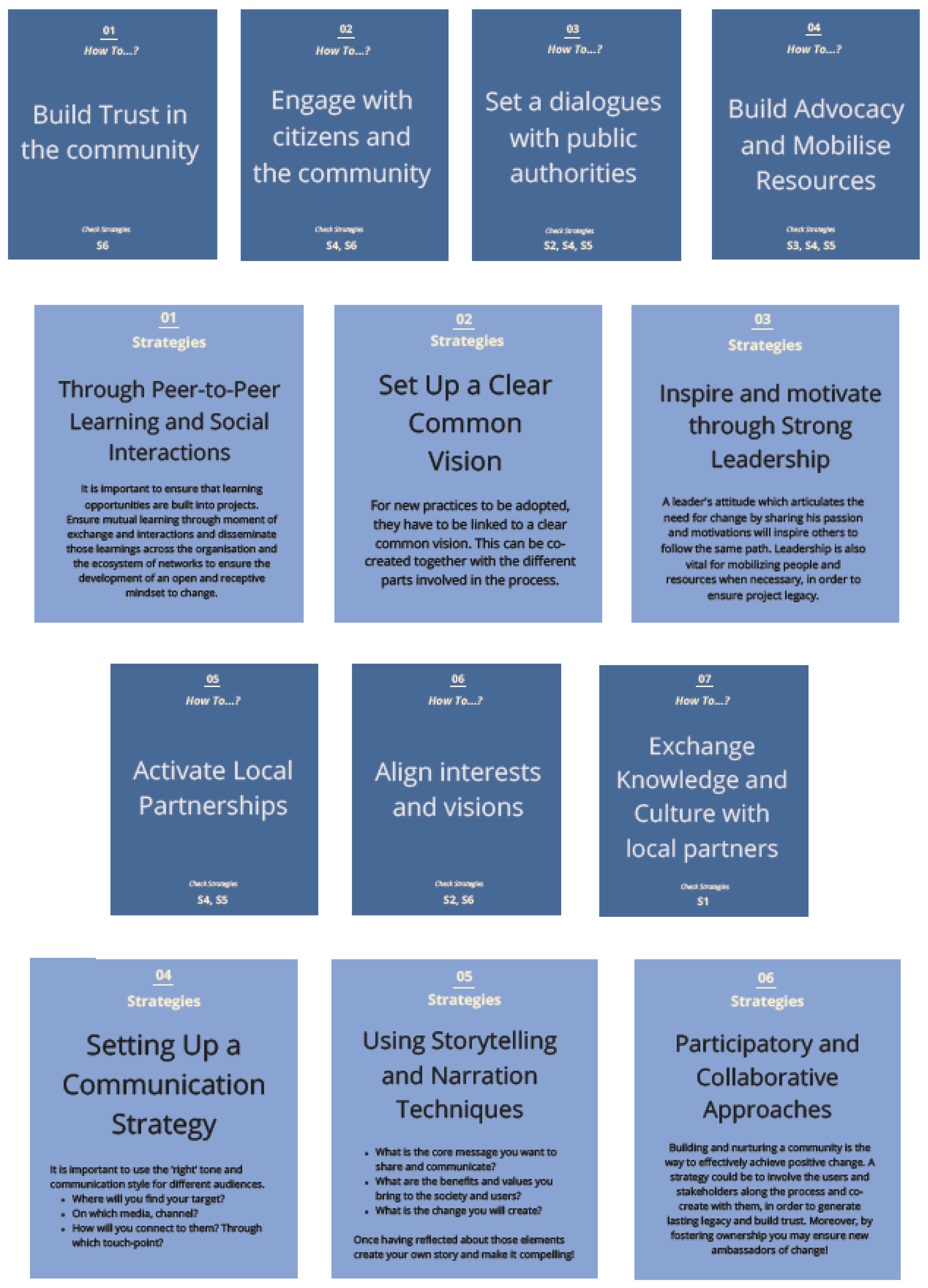 Sustainability 14 11678 g006