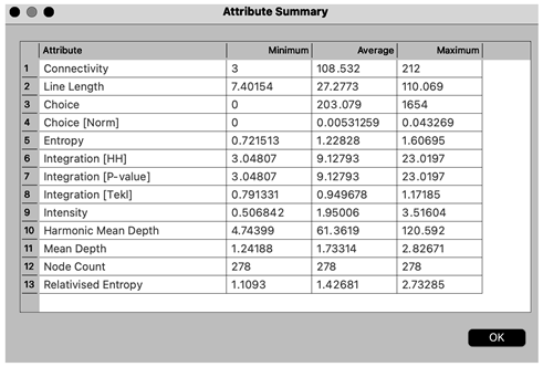 Sustainability 14 11690 i003