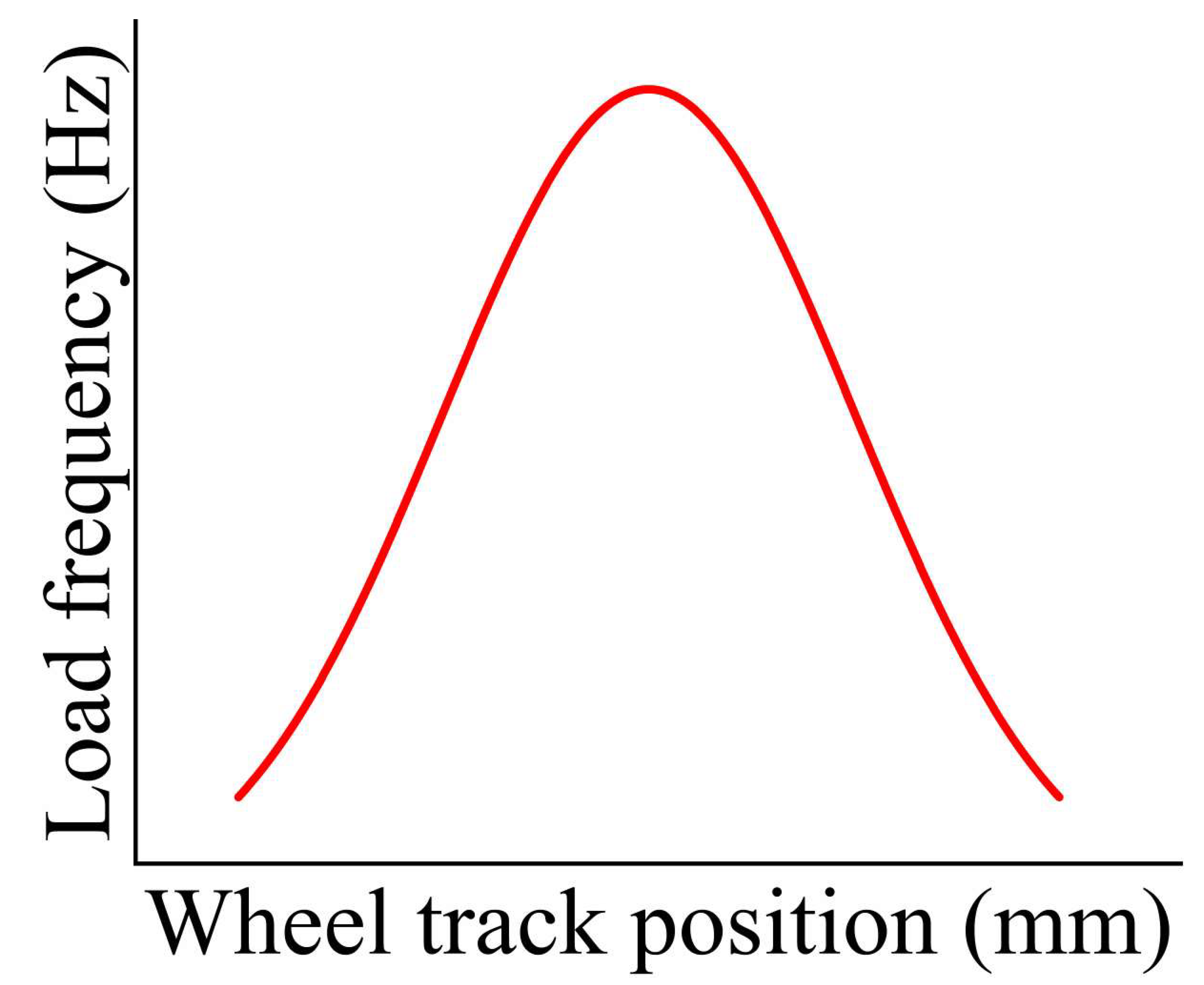 Sustainability 14 11693 i001