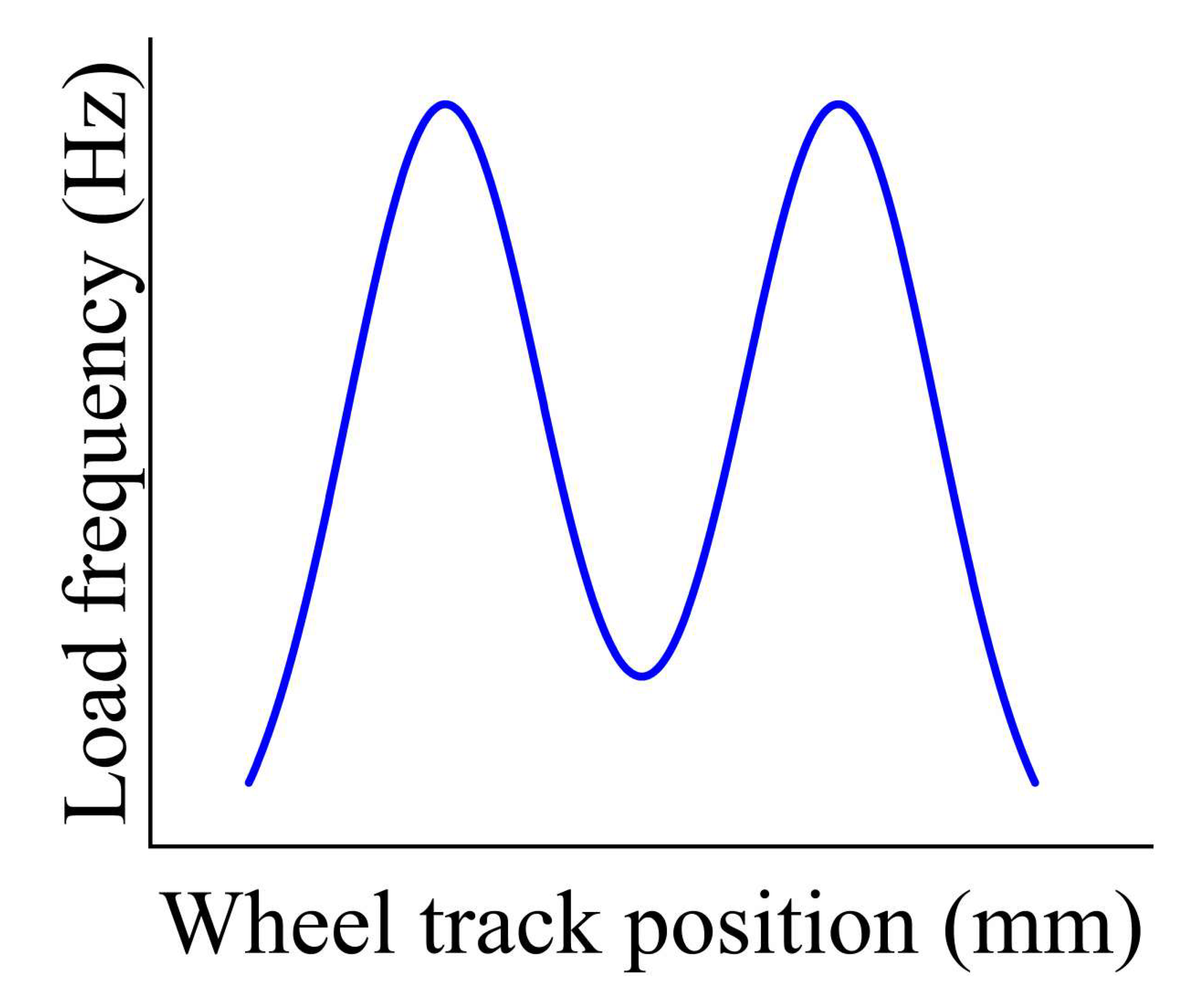 Sustainability 14 11693 i004