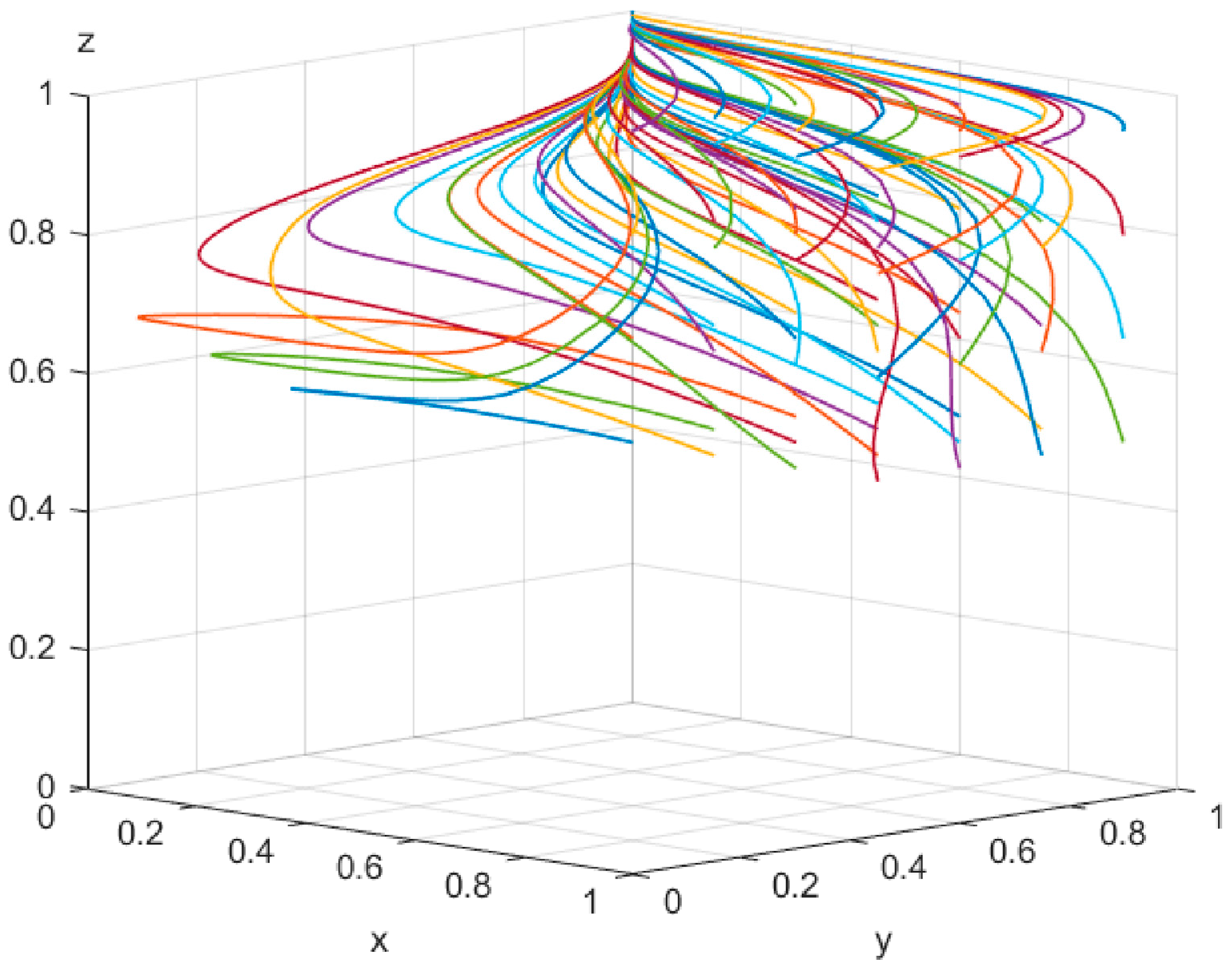Sustainability 14 11697 g001