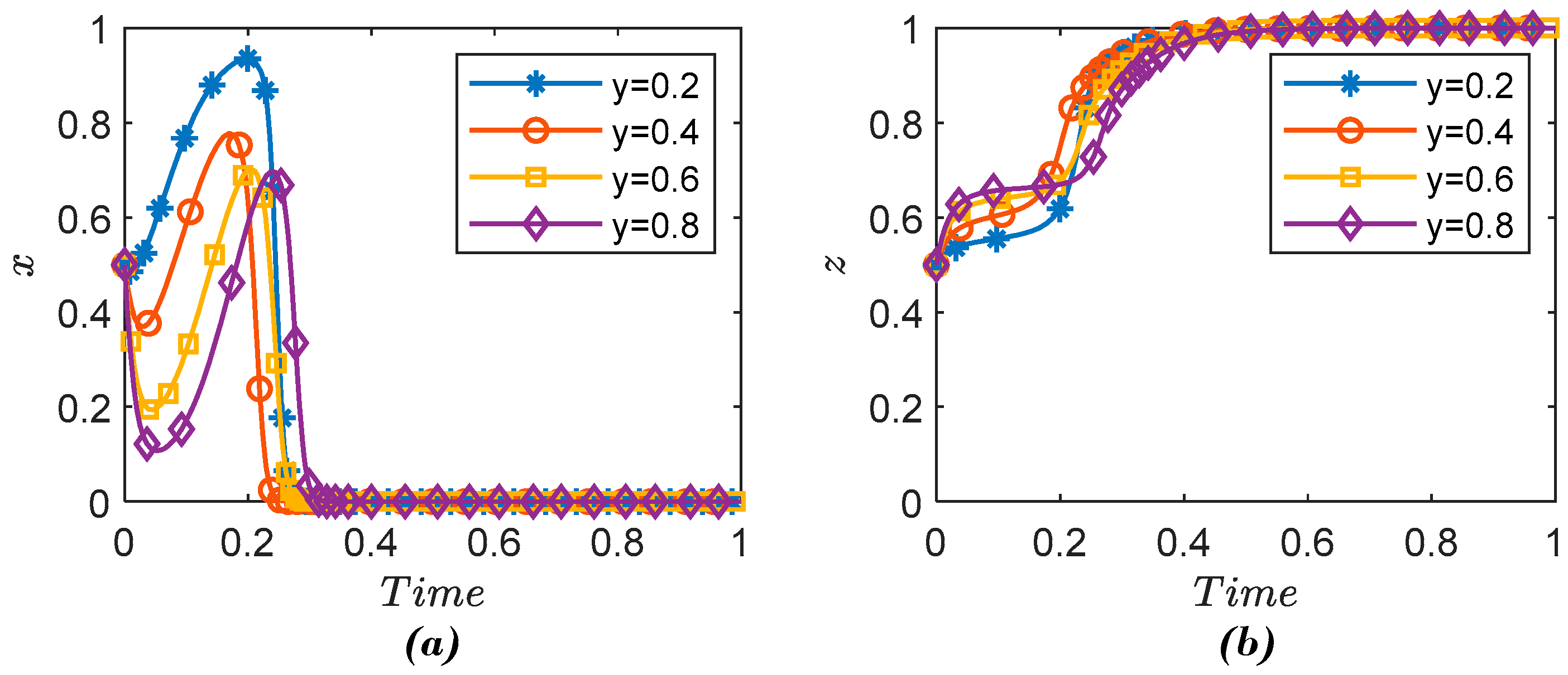 Sustainability 14 11697 g003