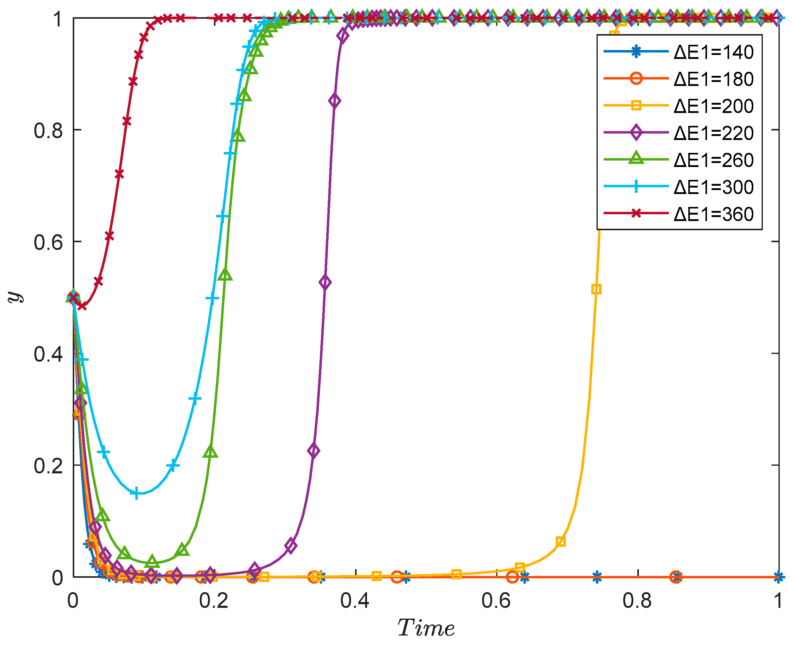 Sustainability 14 11697 g005