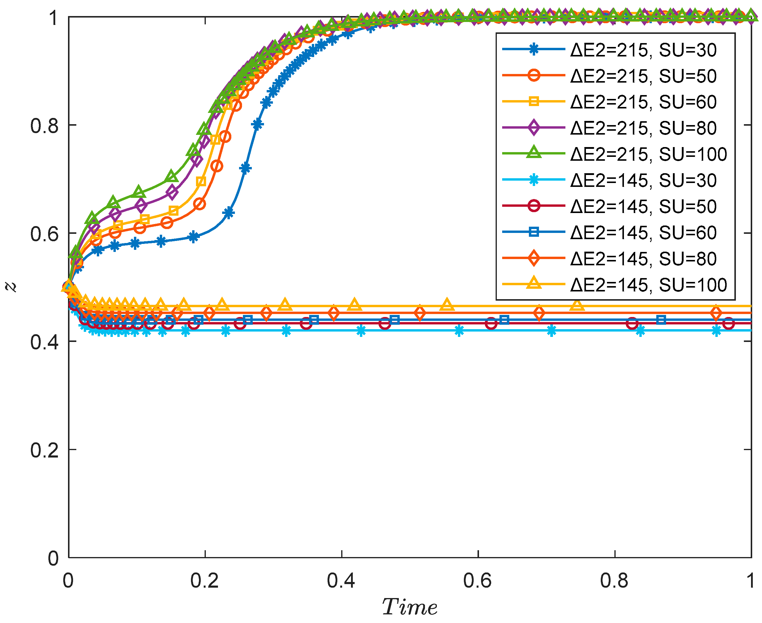 Sustainability 14 11697 g010