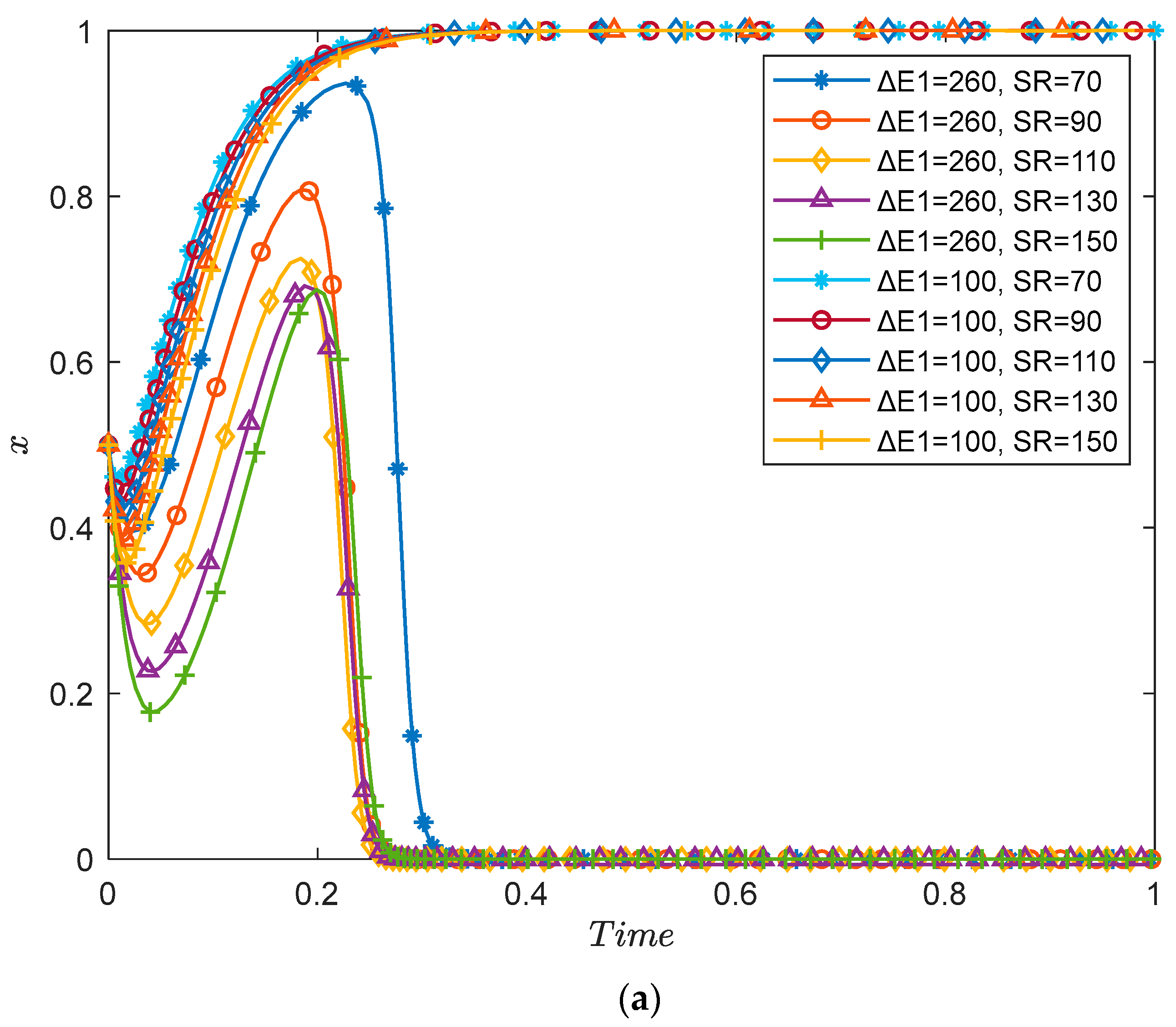 Sustainability 14 11697 g012a