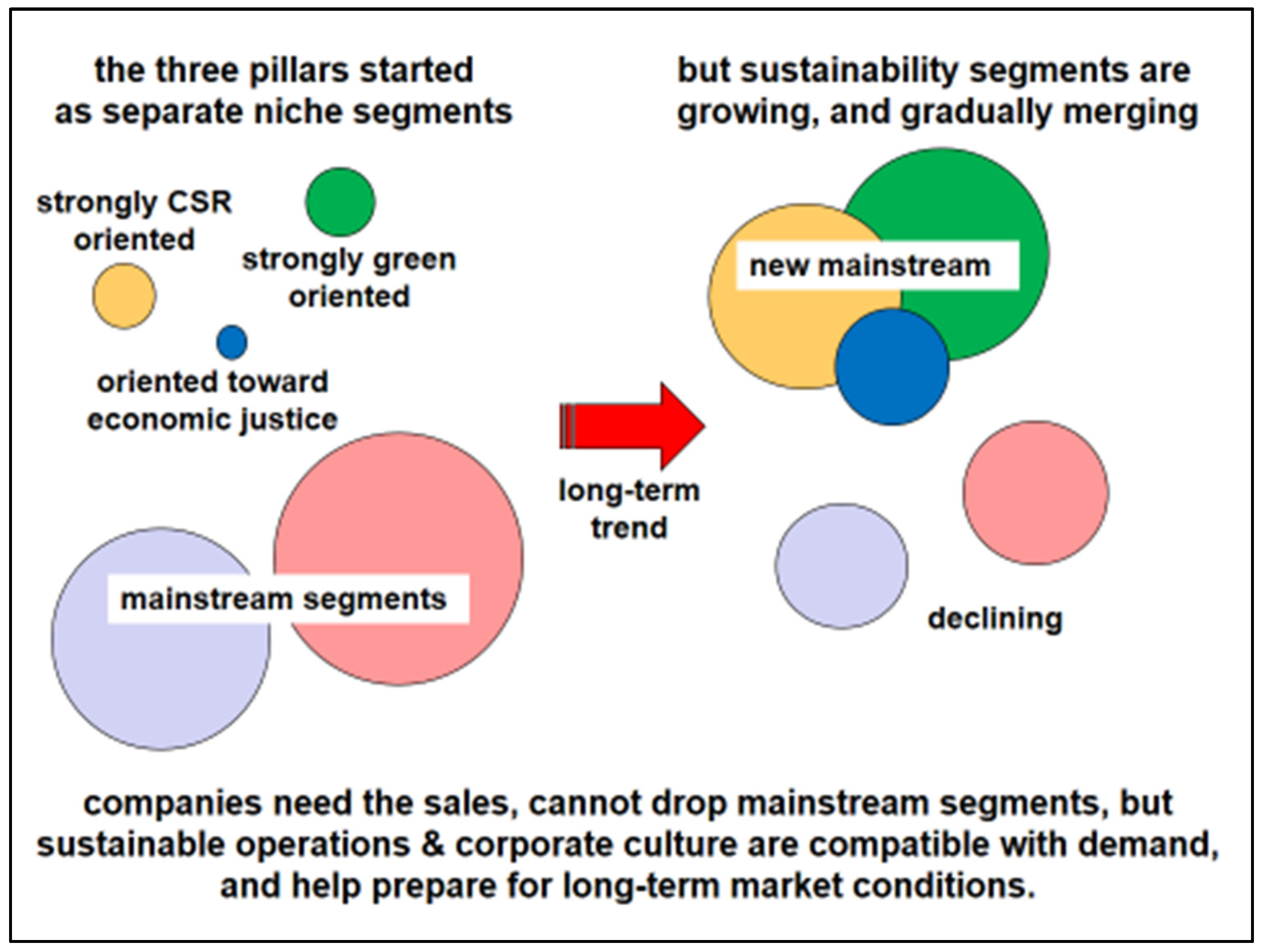 Sustainability 14 11699 g002 Sustainability 14 11699 g002