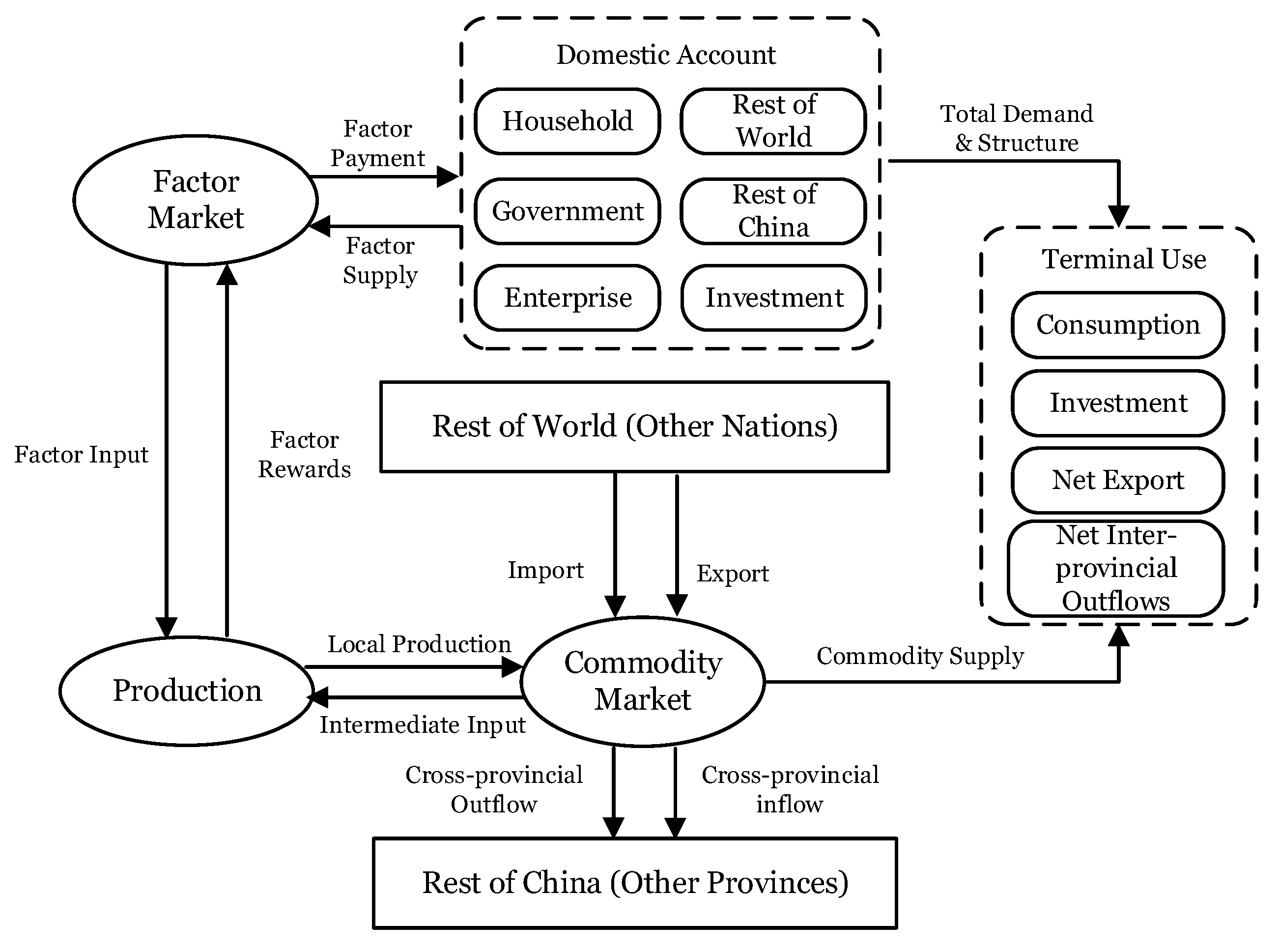 Sustainability 14 11701 g001