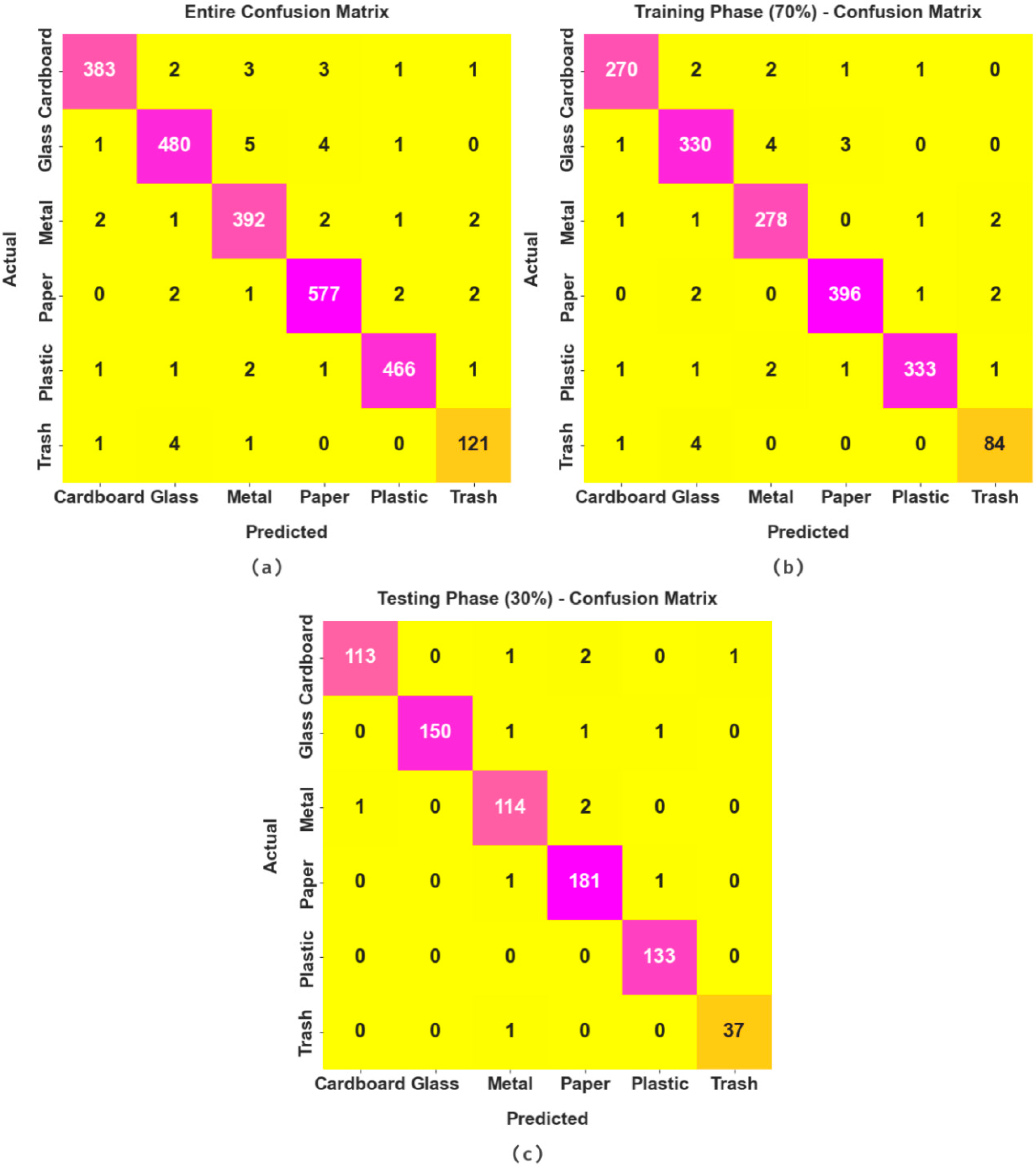 Sustainability 14 11704 g004