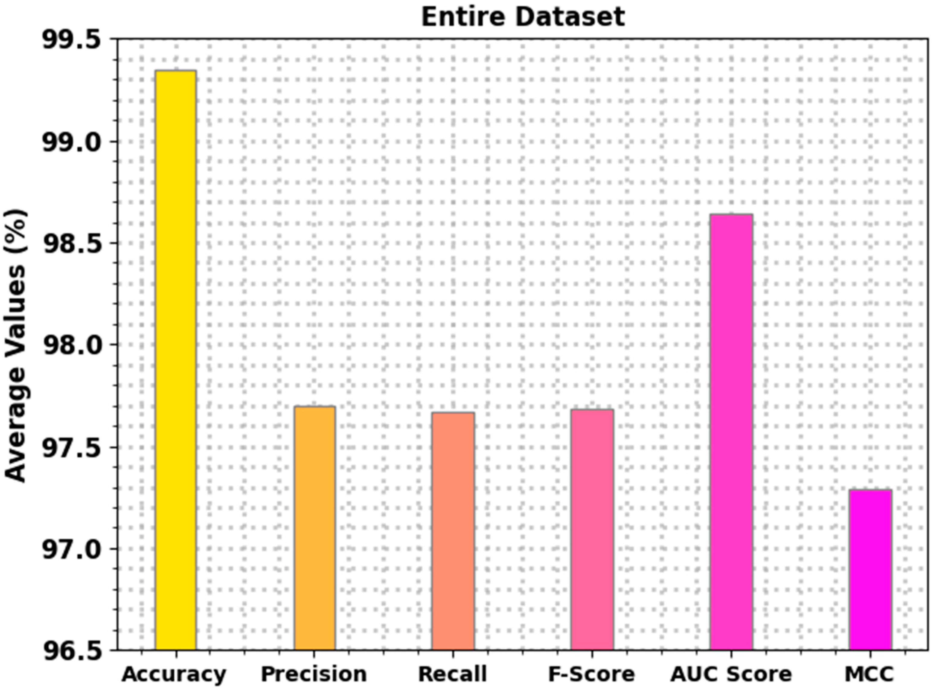 Sustainability 14 11704 g005