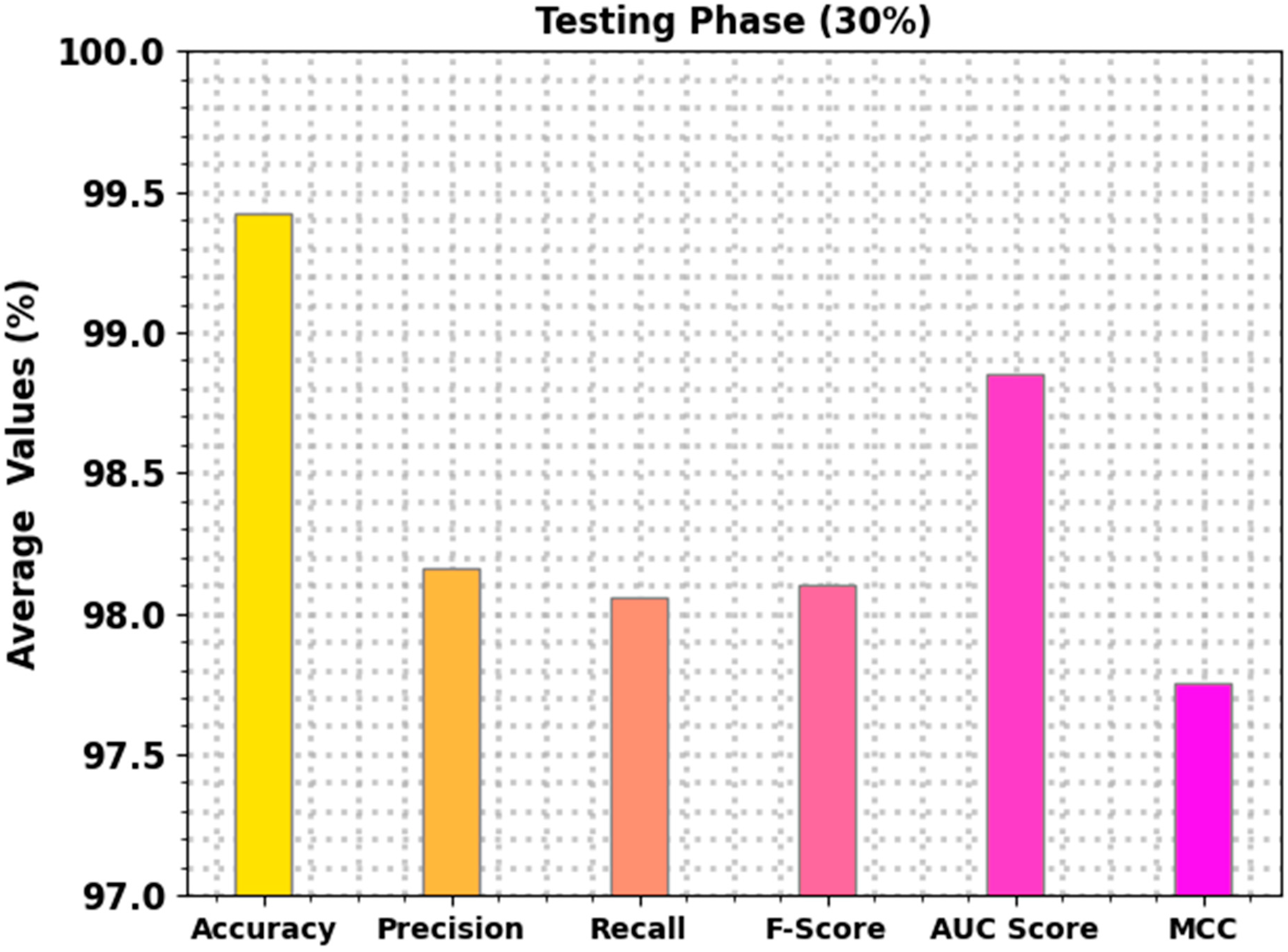 Sustainability 14 11704 g007