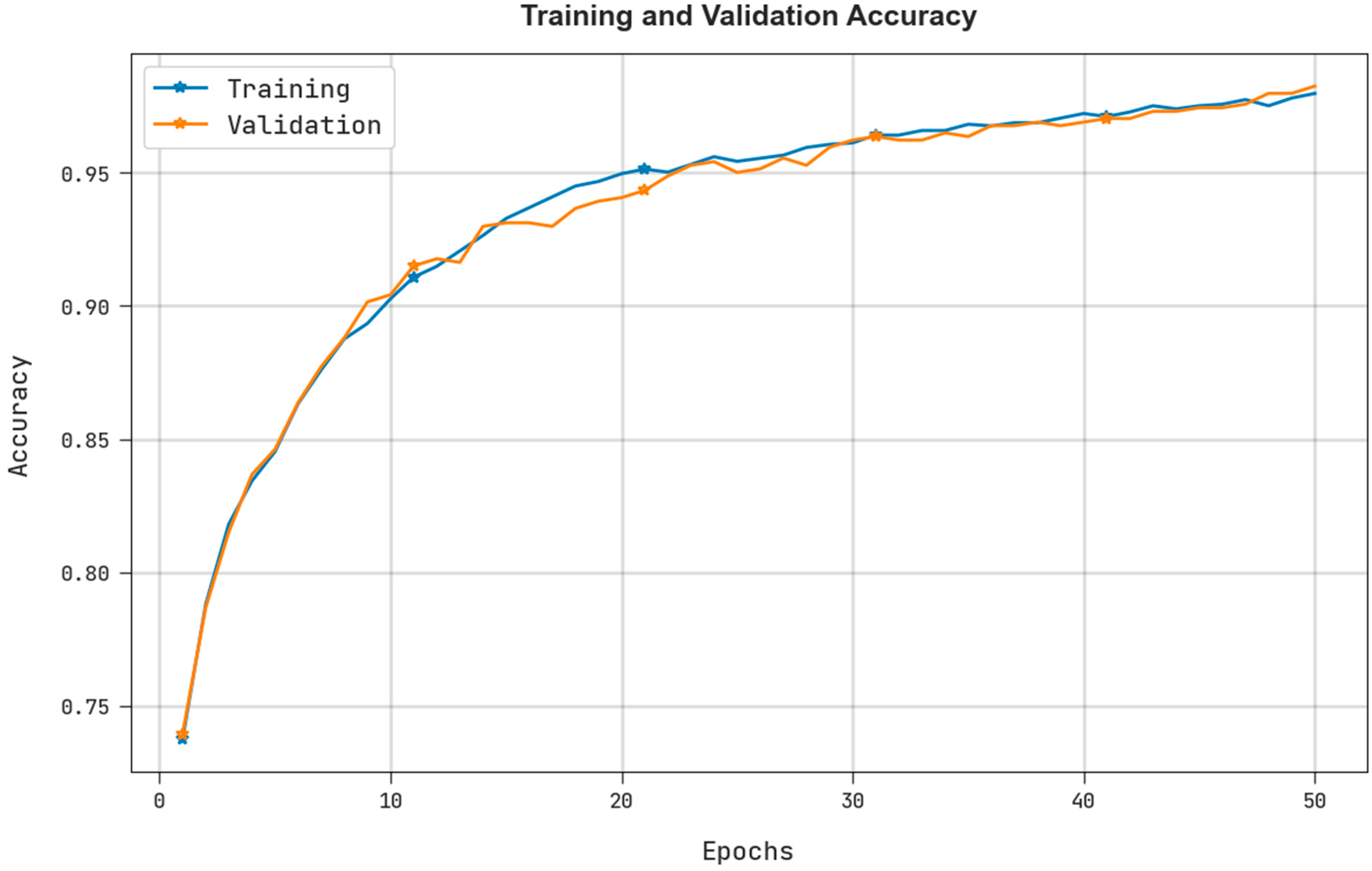 Sustainability 14 11704 g008