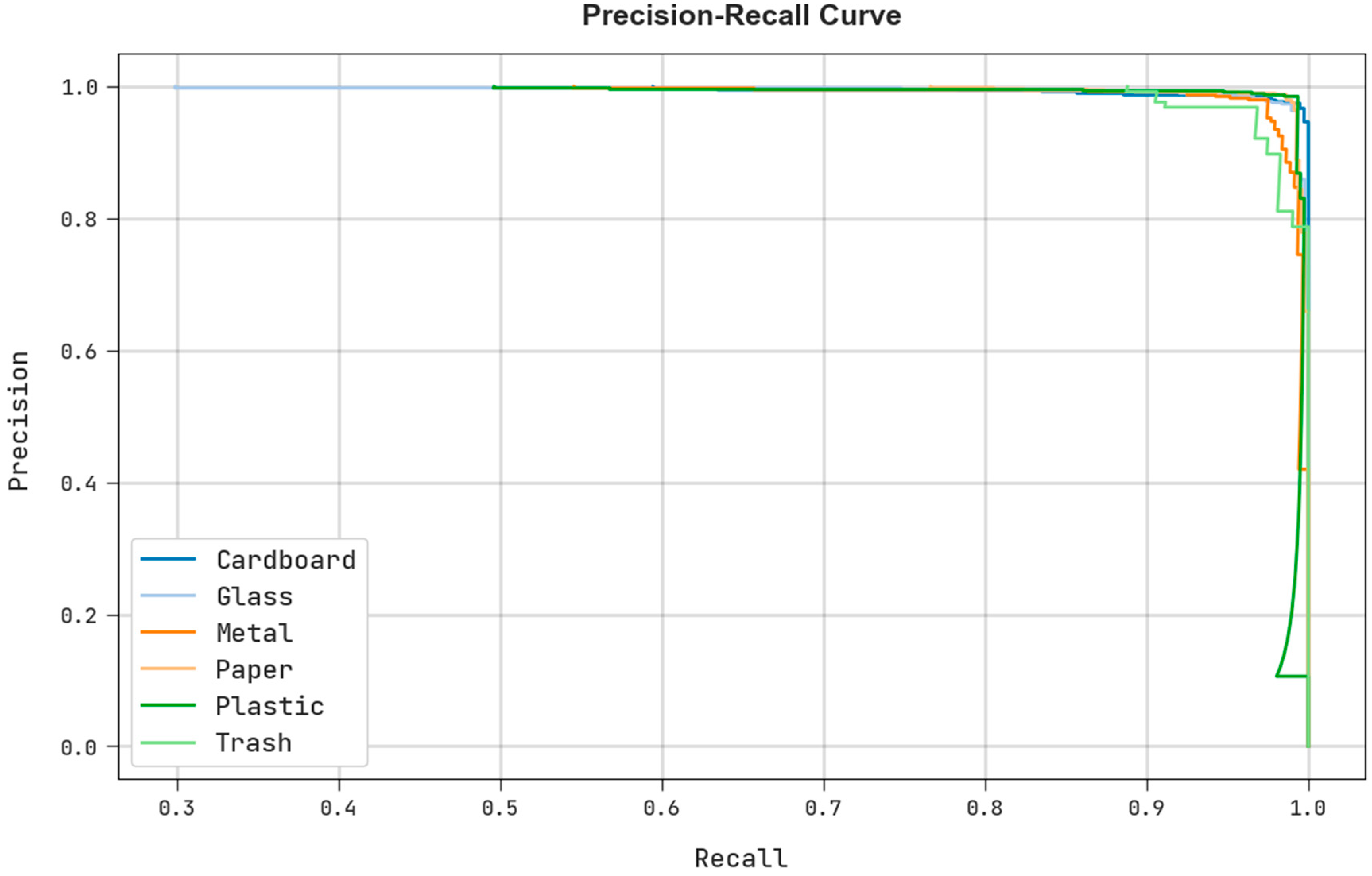 Sustainability 14 11704 g010