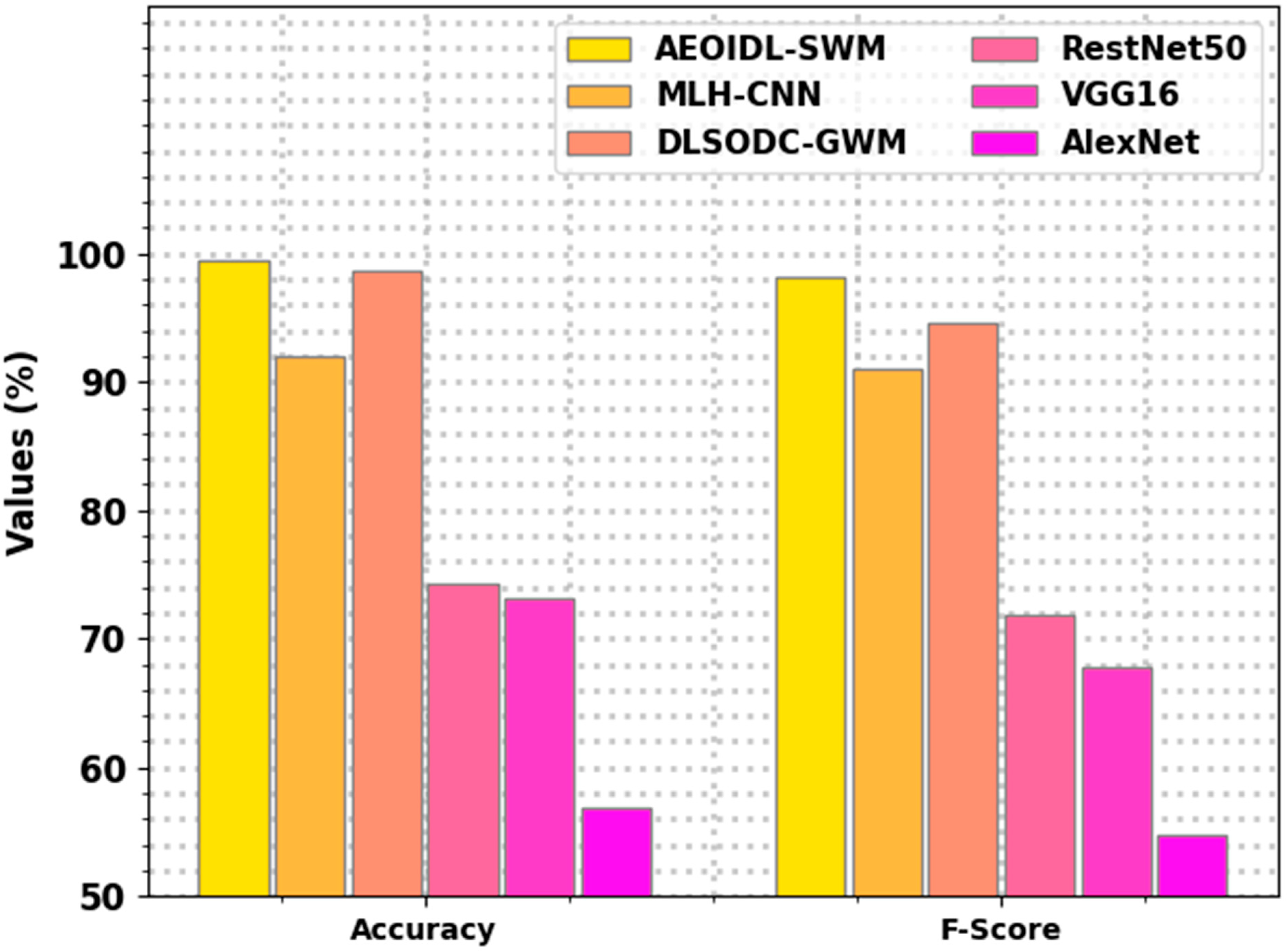 Sustainability 14 11704 g012