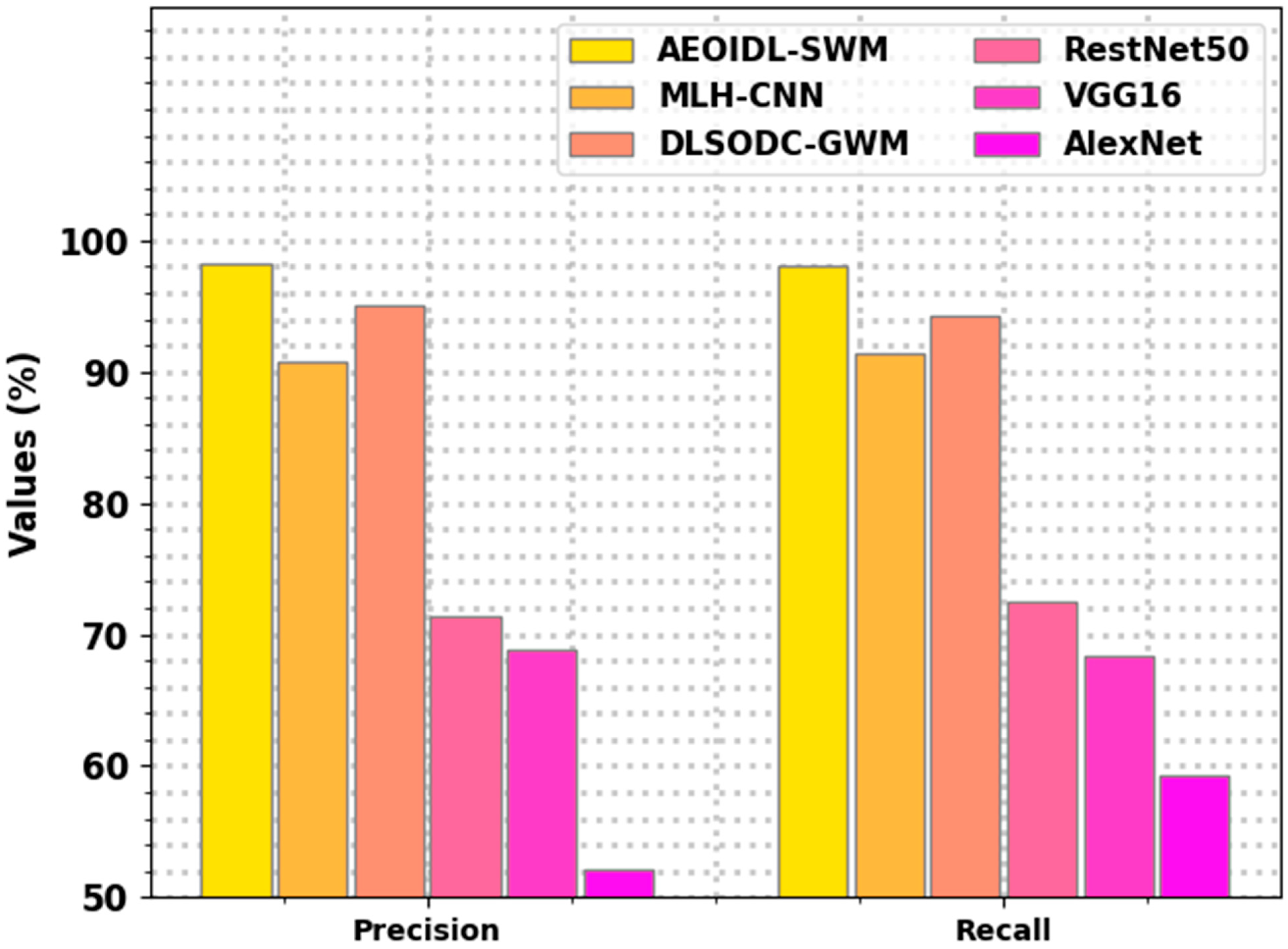 Sustainability 14 11704 g013